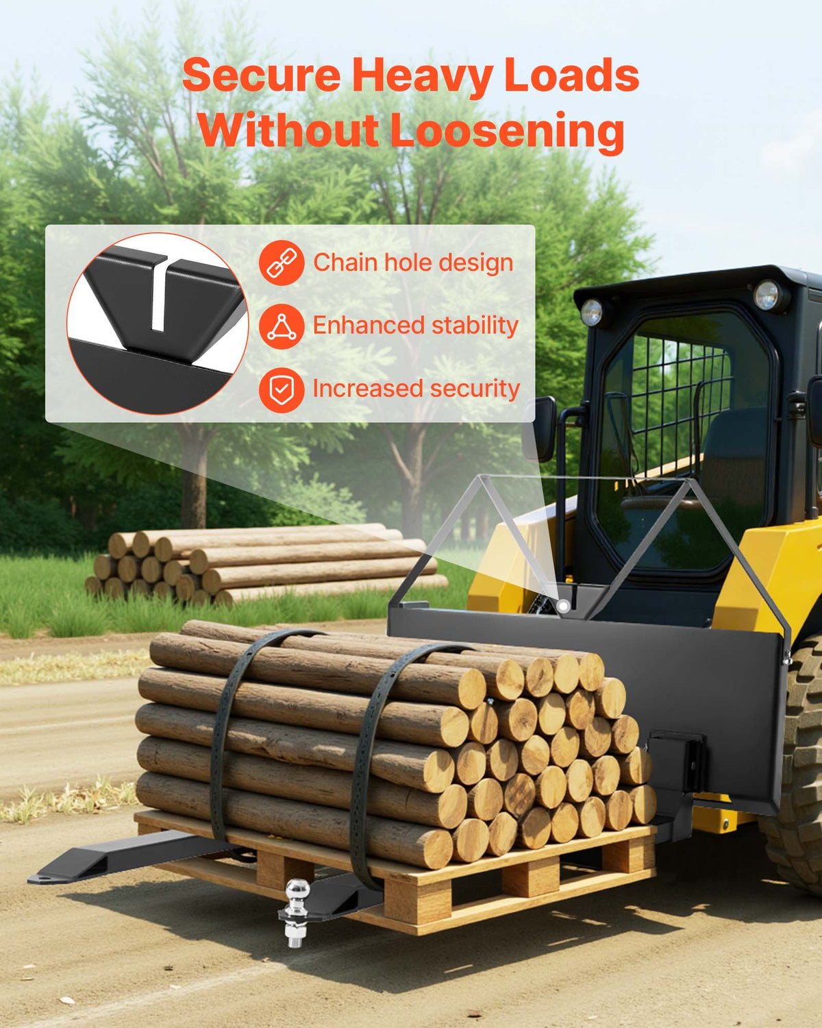 VEVOR Skid Steer Pallet Forks