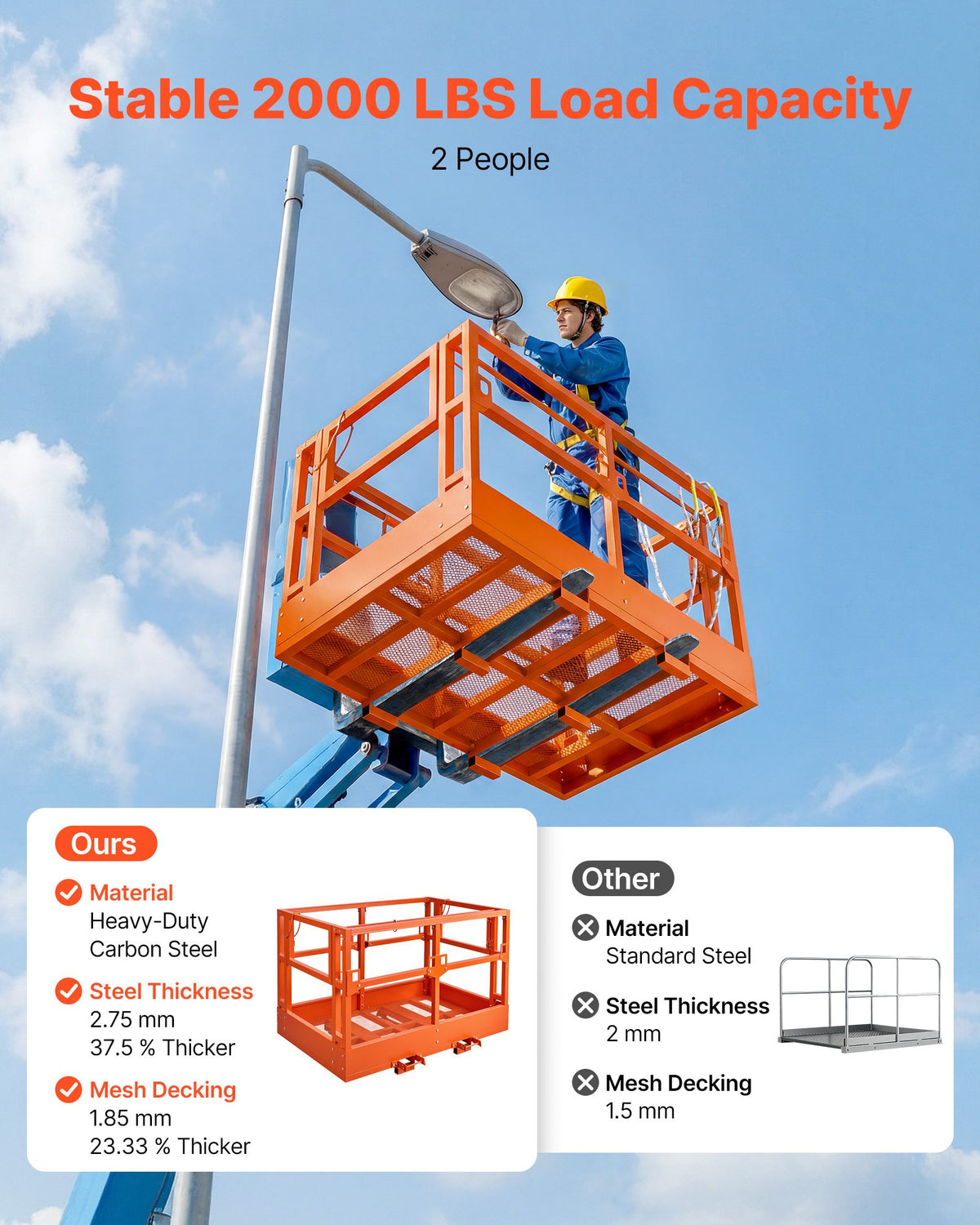 VEVOR Mesh Telehandler Work Platform, 1817 x 1220 mm, Man Safety Basket, 907.18 kg Capacity, Forklift Telehandler Attachment, Safety Cage, Heavy Duty Carbon Steel, for Most Aerial Jobs Lifting Loader