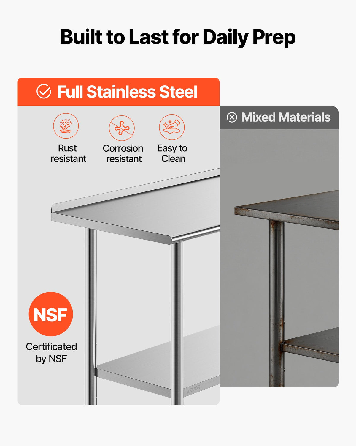 VEVOR Stainless Steel Work Table, 61x152 cm inch Food Prep Table with Wheels and Backsplash, Commercial Kitchen Workstation with Adjustable Undershelf, Metal Utility Worktable, for Restaurant Outdoor