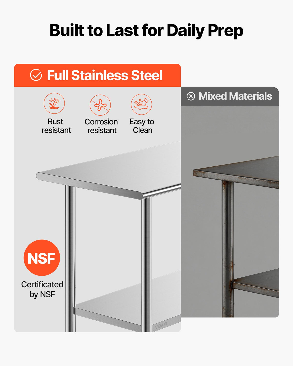 VEVOR Stainless Steel Work Table, 61x122 cm Food Prep Table with Wheels, Commercial Kitchen Workstation with Adjustable Undershelf, Metal Utility Worktable, for Restaurant Outdoor