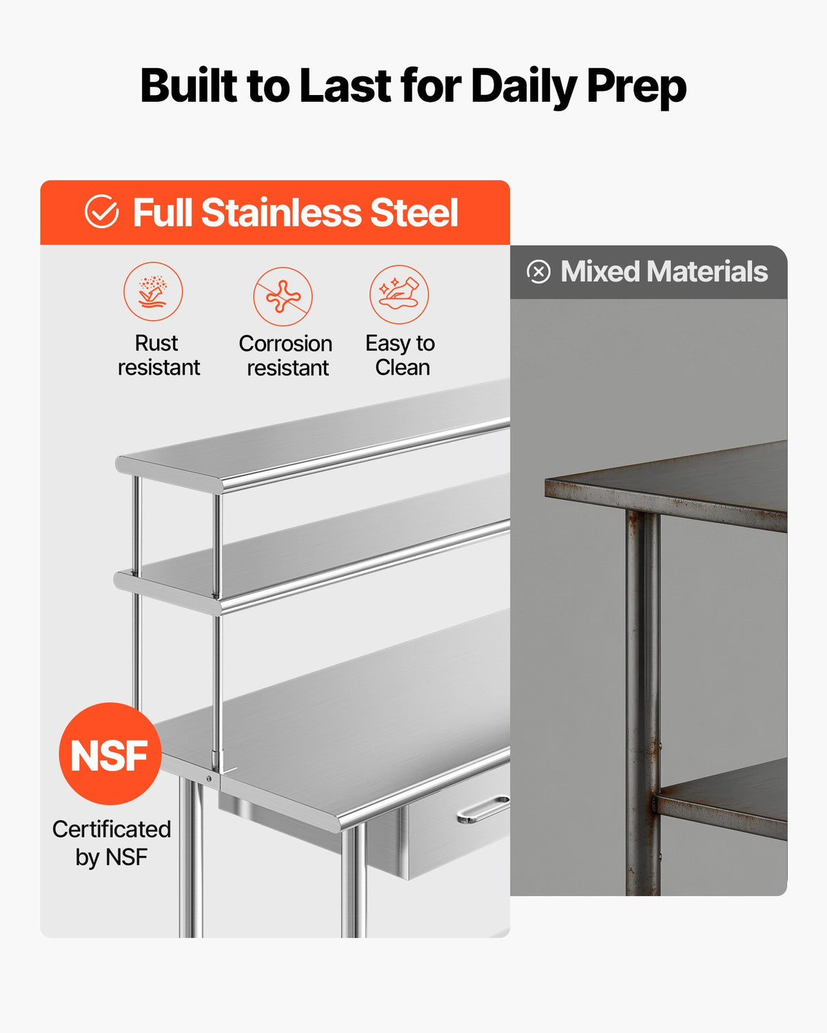 VEVOR Stainless Steel Work Table, 61x122 cm Food Prep Table with Overshelves and 2 Drawers, Commercial Kitchen Workstation with Adjustable Undershelf, Metal Utility Worktable, Restaurant Garage