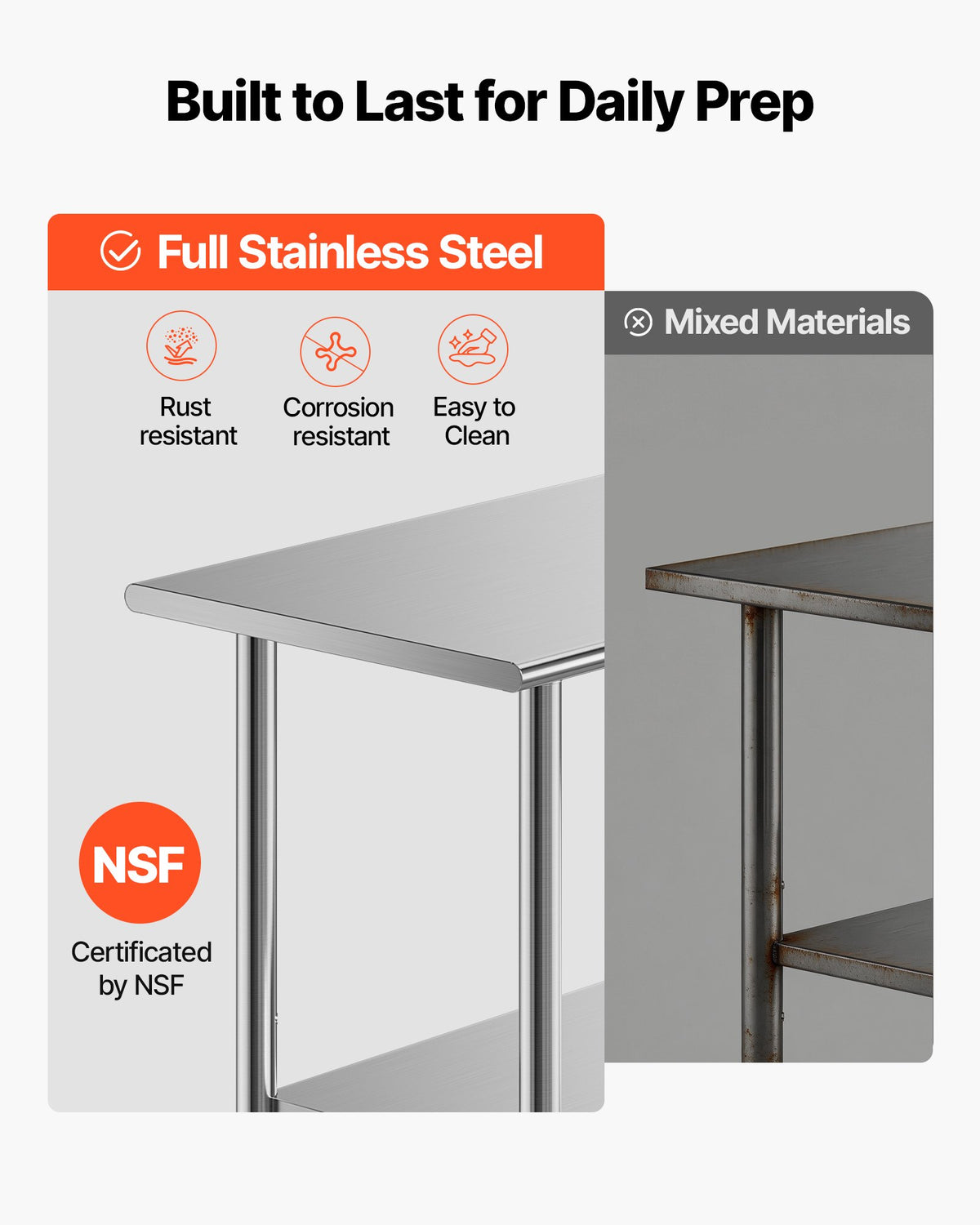 VEVOR Stainless Steel Work Table, 61x183 cm Food Prep Table, Commercial Kitchen Workstation with Adjustable Undershelf, Metal Heavy Duty Utility Worktable, for Restaurant Home Hotel Garage Outdoor