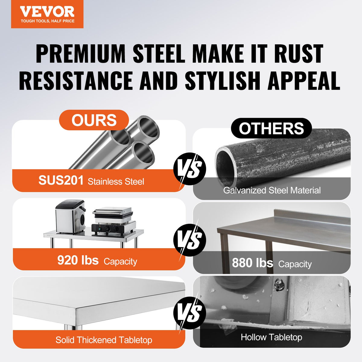 VEVOR Stainless Steel Prep Table, 30 x 72 x 34 Inch, Heavy Duty Metal Worktable with 3 Adjustable Height Levels, Commercial Workstation for Kitchen Garage Restaurant Backyard