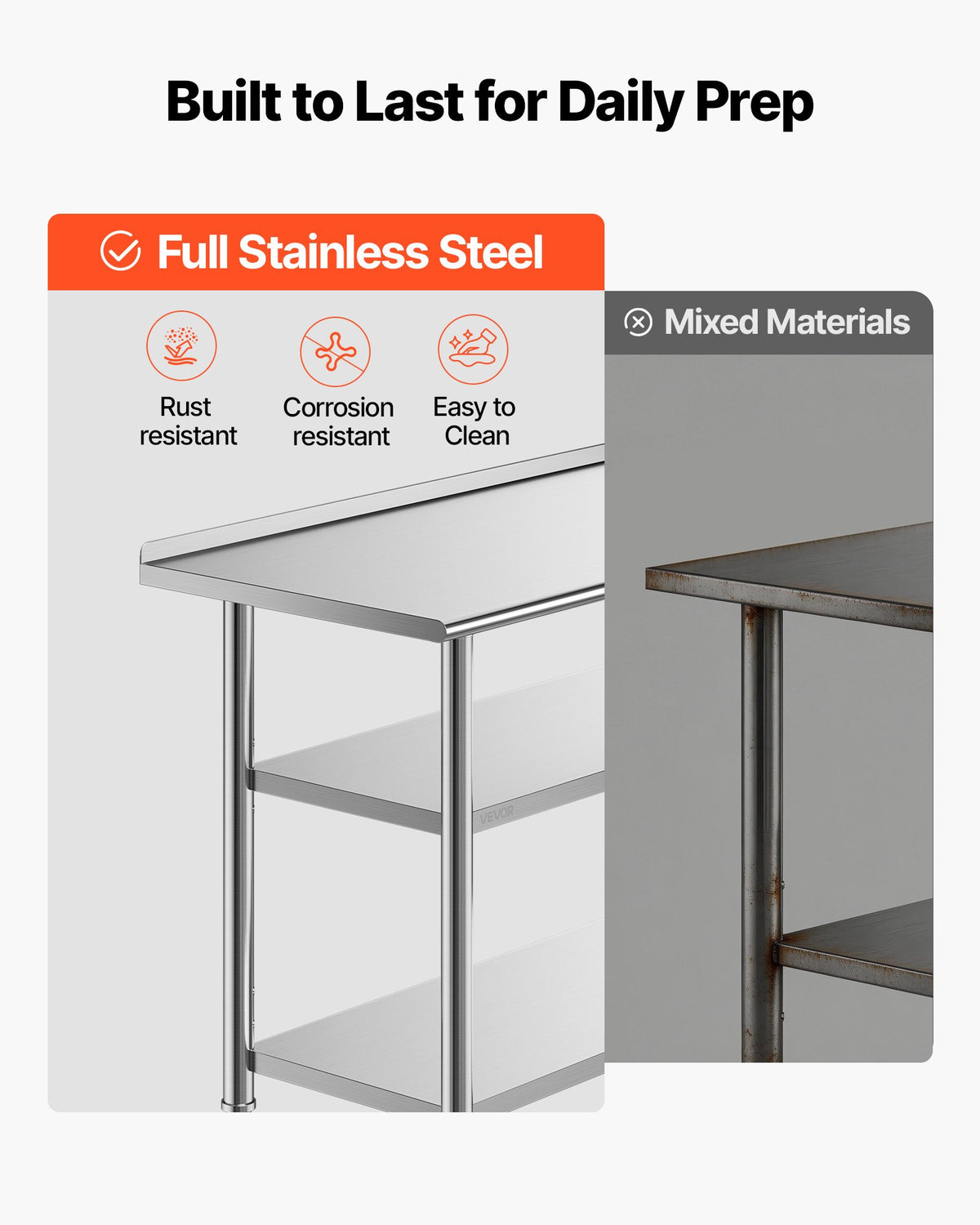 VEVOR Stainless Steel Work Table, 61x122 cm Food Prep Table with 2 Shelves and Backsplash, Commercial Kitchen Workstation, Metal Heavy Duty Utility Worktable, for Restaurant Home Hotel Garage Outdoor
