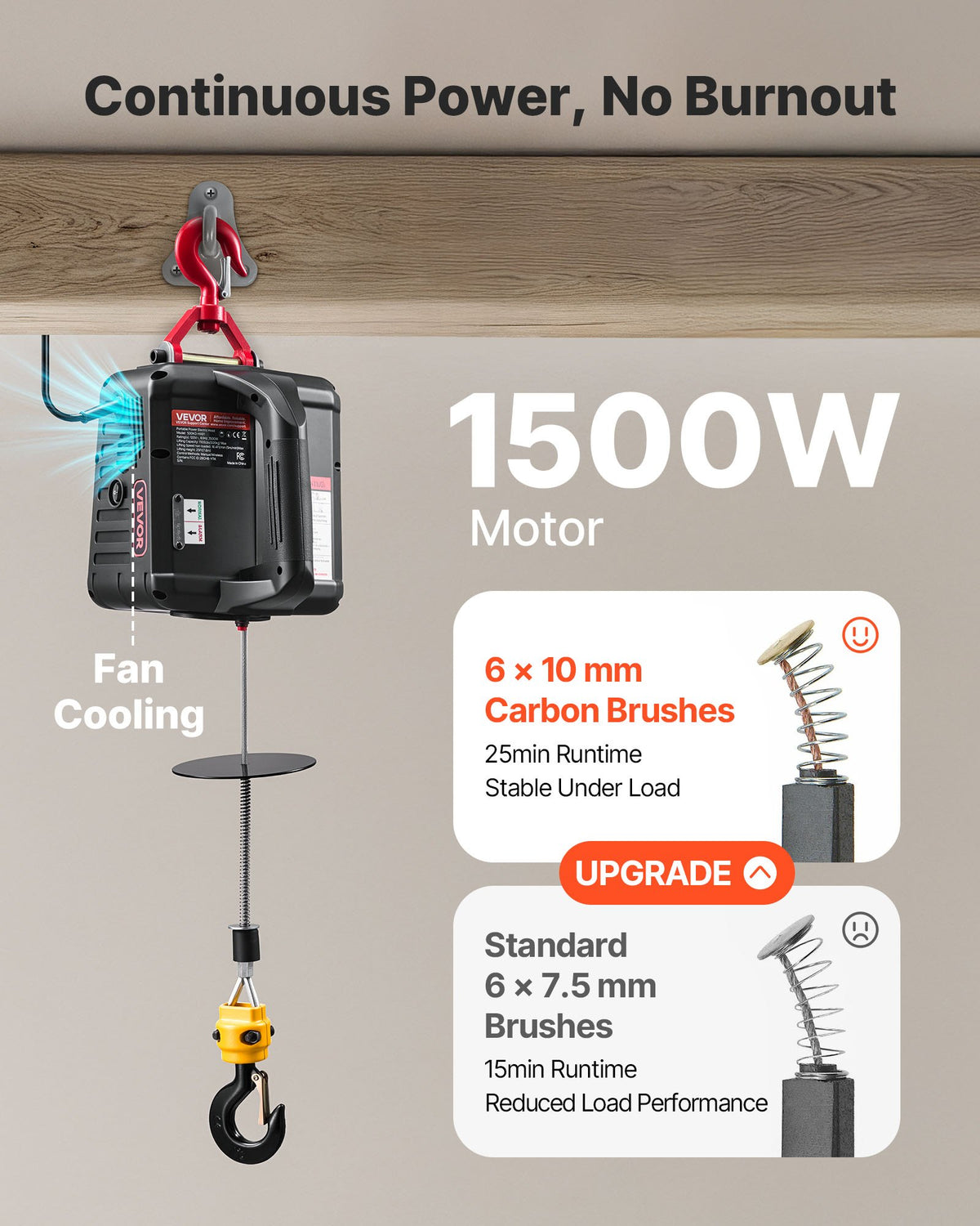VEVOR 2-in-1 Electric Hoist Winch