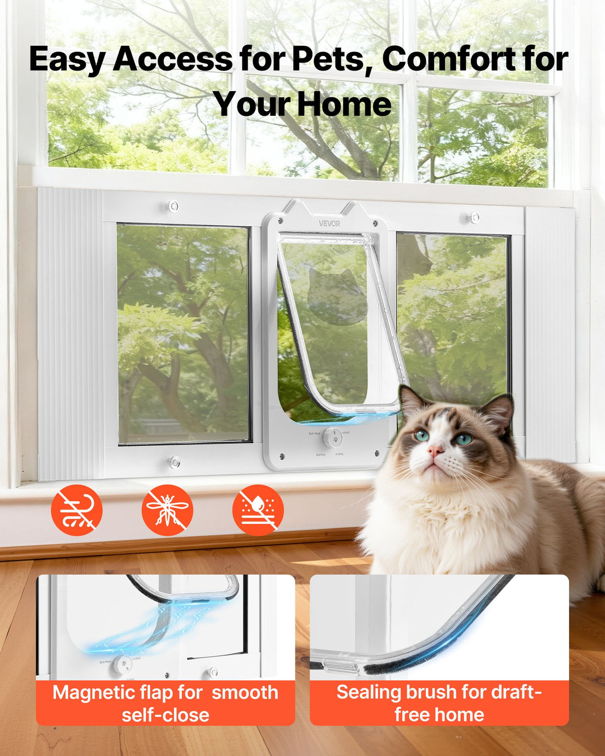 VEVOR Cat Door for Window