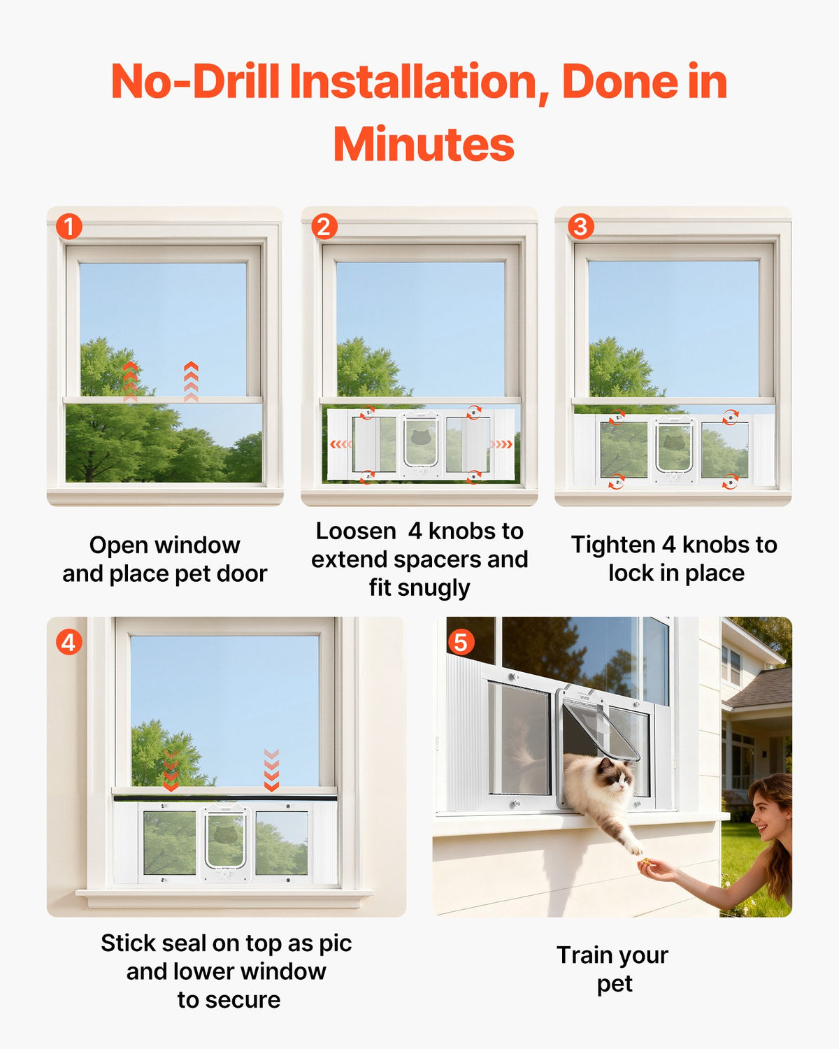 VEVOR Cat Door for Window