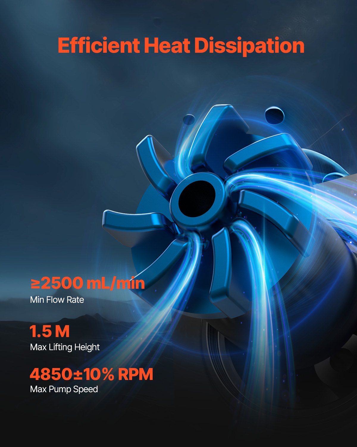 VEVOR CPU Liquid Cooler, AIO CPU Water Cooler - 3 x 120mm PWN Fans & Pump, Customizable Black PC Liquid Cooler with 2.1" LCD Display & ARGB light, for Intel 115X/1366/2011/1700/1200, AMD AM4/AM5