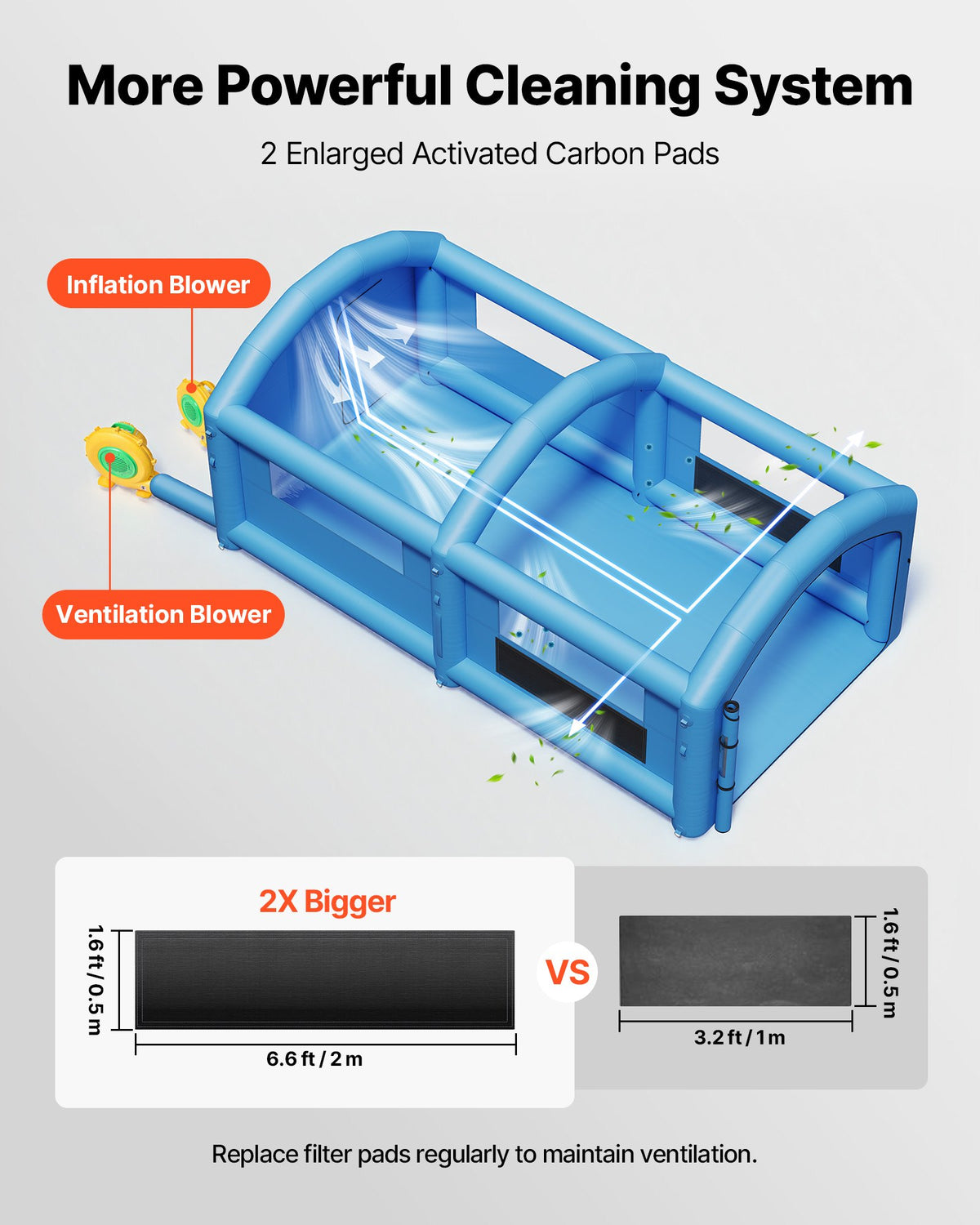 VEVOR Inflatable Paint Booth, 7 x 4 x 2.75 m, Portable Spray Booth with 550W+750W Blowers and Large Filter Cotton, Arched Roof Blow Up Painting Tent for Mid-Size Pickup Truck, Large Furniture, Blue