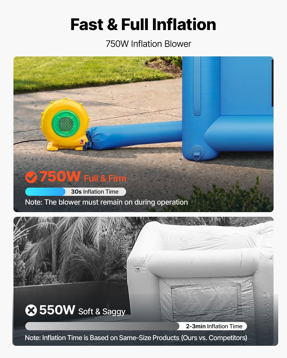 VEVOR Inflatable Paint Booth, 4 x 2.5 x 2.5 m, Portable Spray Booth with 750W Powerful Blower and Large Filter Cotton, Blow Up Painting Tent for Bike, Motorcycle, and Small Furniture, Blue