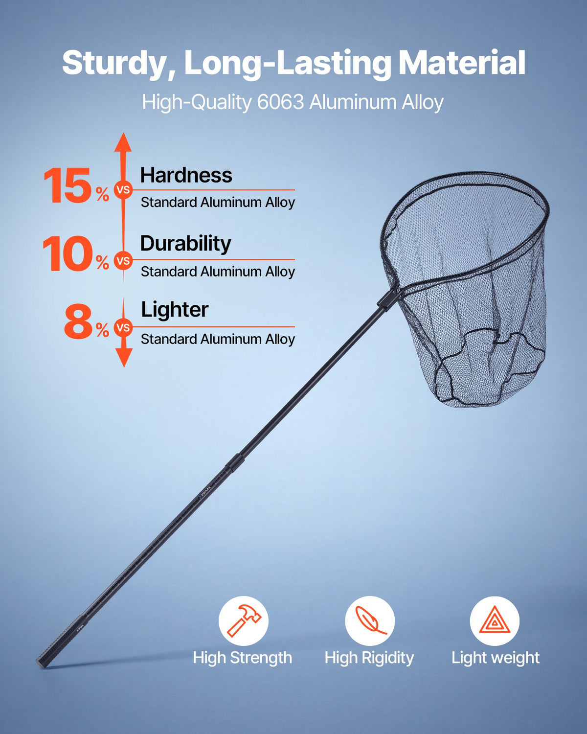 VEVOR Fishing Net, Landing Nets with Telescopic Handle, Portable Lightweight Stronger 6063 Aluminum Fish Gear, Nylon Covered PVC, Durable and Fish-friendly, 66 cm Net Opening for Saltwater Bait Fish