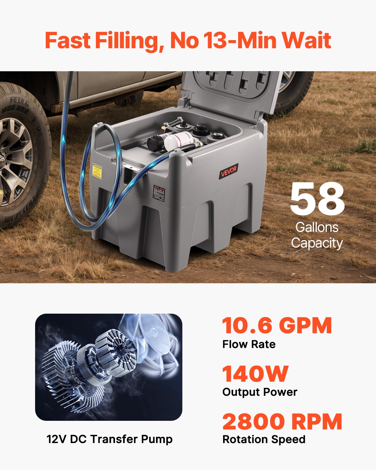VEVOR Portable Diesel Tank, 220L Capacity & 10 GPM Flow Rate, Fuel Tank with 12V Electric Transfer Pump and 4 m Hose, PE Diesel Transfer Tanks for Easy Fuel Transportation, Grey