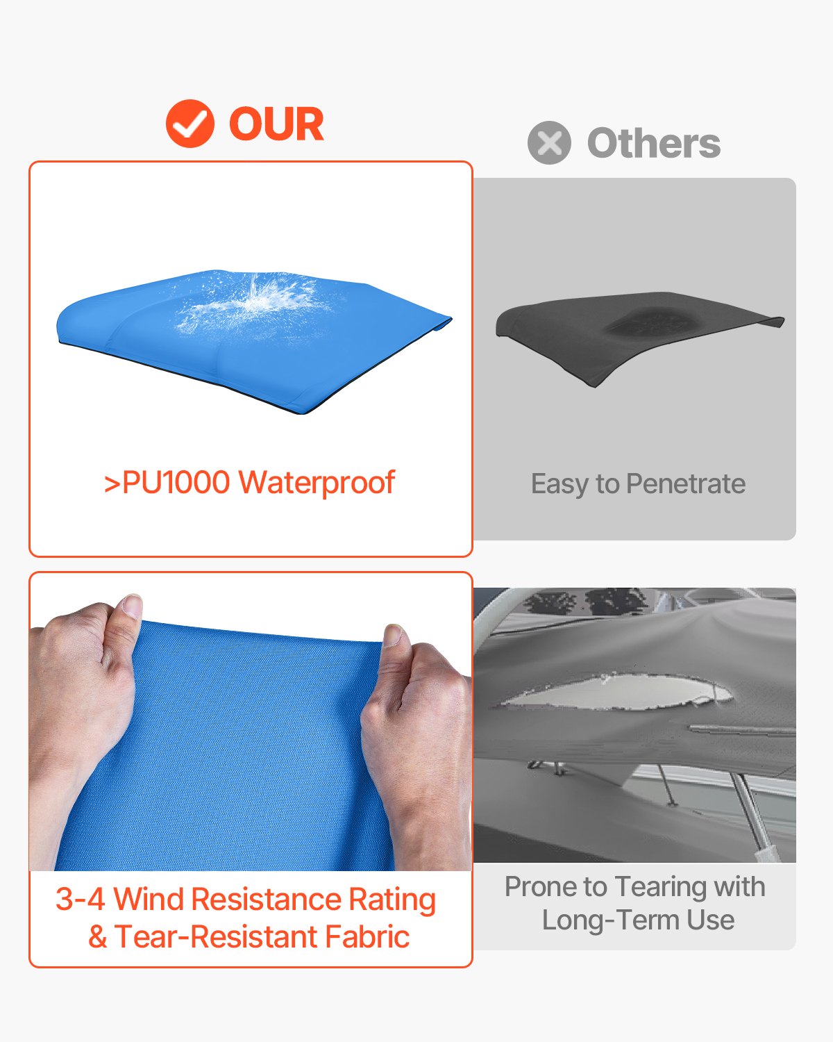 VEVOR 4 Bow Bimini Top Replacement Cover, 2440 mm Long, Durable 600D Marine Grade Waterproof Sun Shade Boat Canopy with Storage Boot, Easy Install Zipper Sleeve Awning, 2464-2616 mm W, Blue (No Frame)