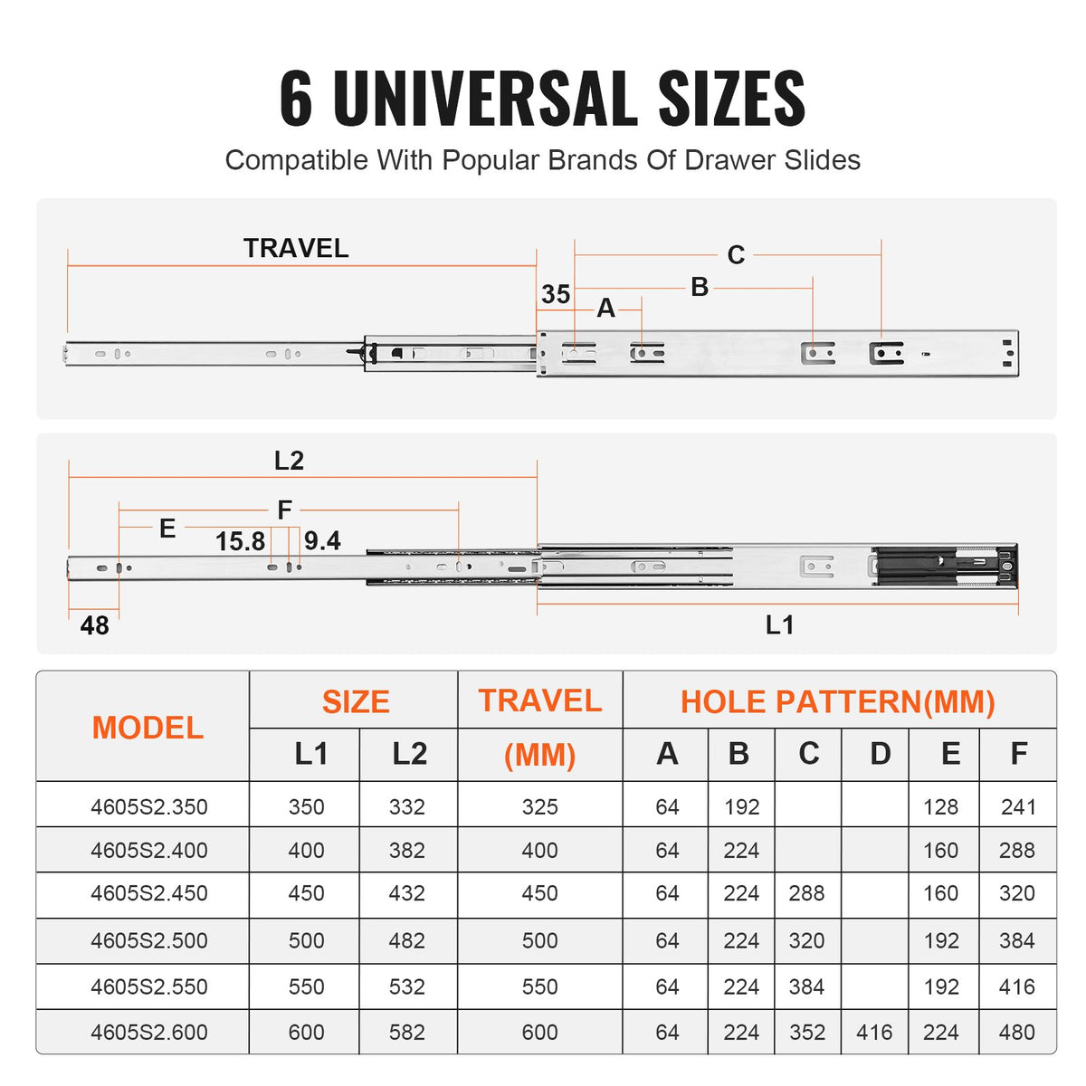 VEVOR 6 Pairs of 558.8mm Drawer Slides Side Mount Rails, Heavy Duty Full Extension Steel Track, Soft-Close Noiseless Guide Glides Cabinet Kitchen Runners with Ball Bearing, 100 Lbs Load Capacity