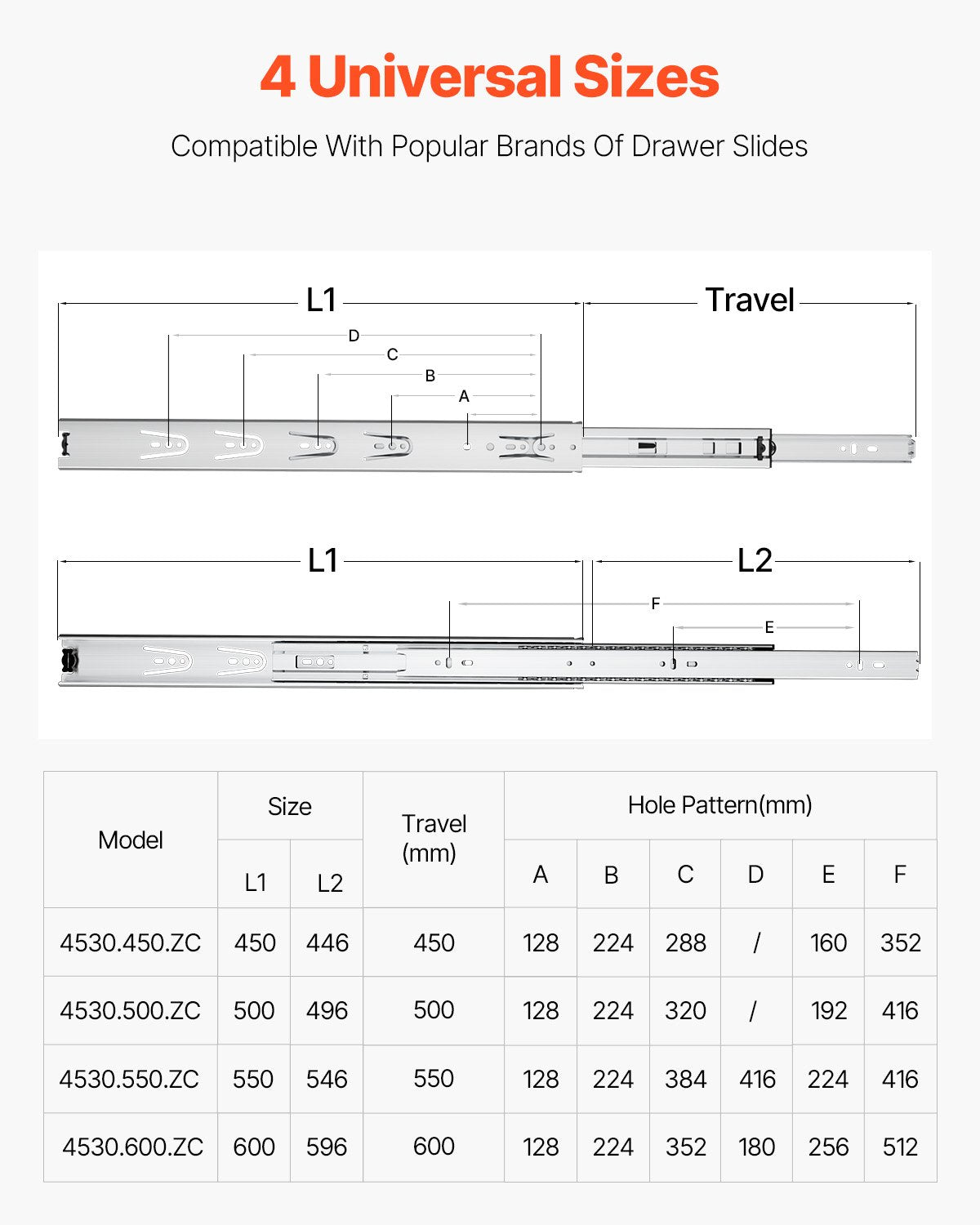 VEVOR Drawer Slides, 24 inch, 10 Pairs Full Extension Ball Bearing Cabinet Rails, 100 LB Load Capacity Heavy Duty Side Mount Dresser Drawer Slides, Drawer Track Runners for Kitchen DIY Replacement