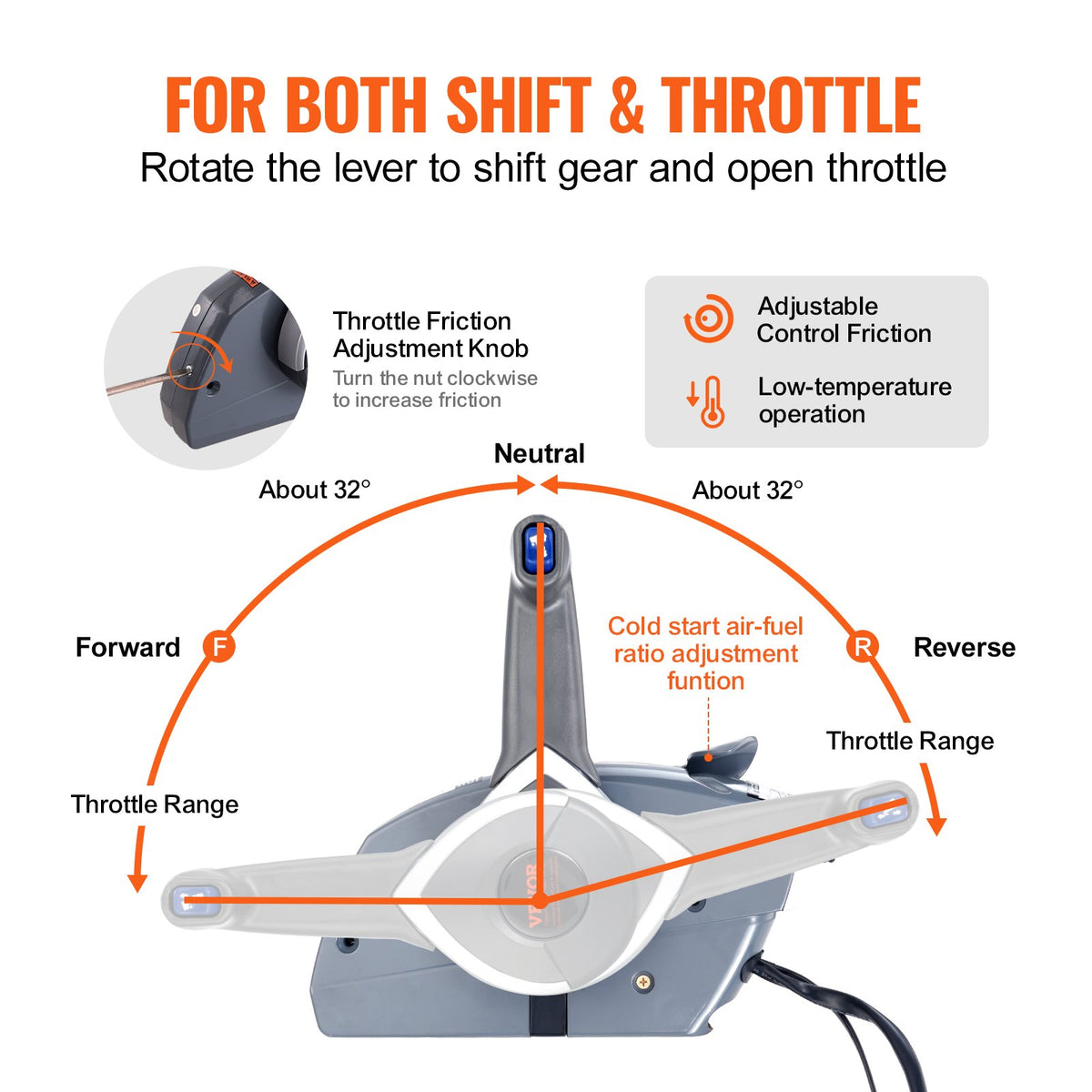 VEVOR Boat Throttle Control