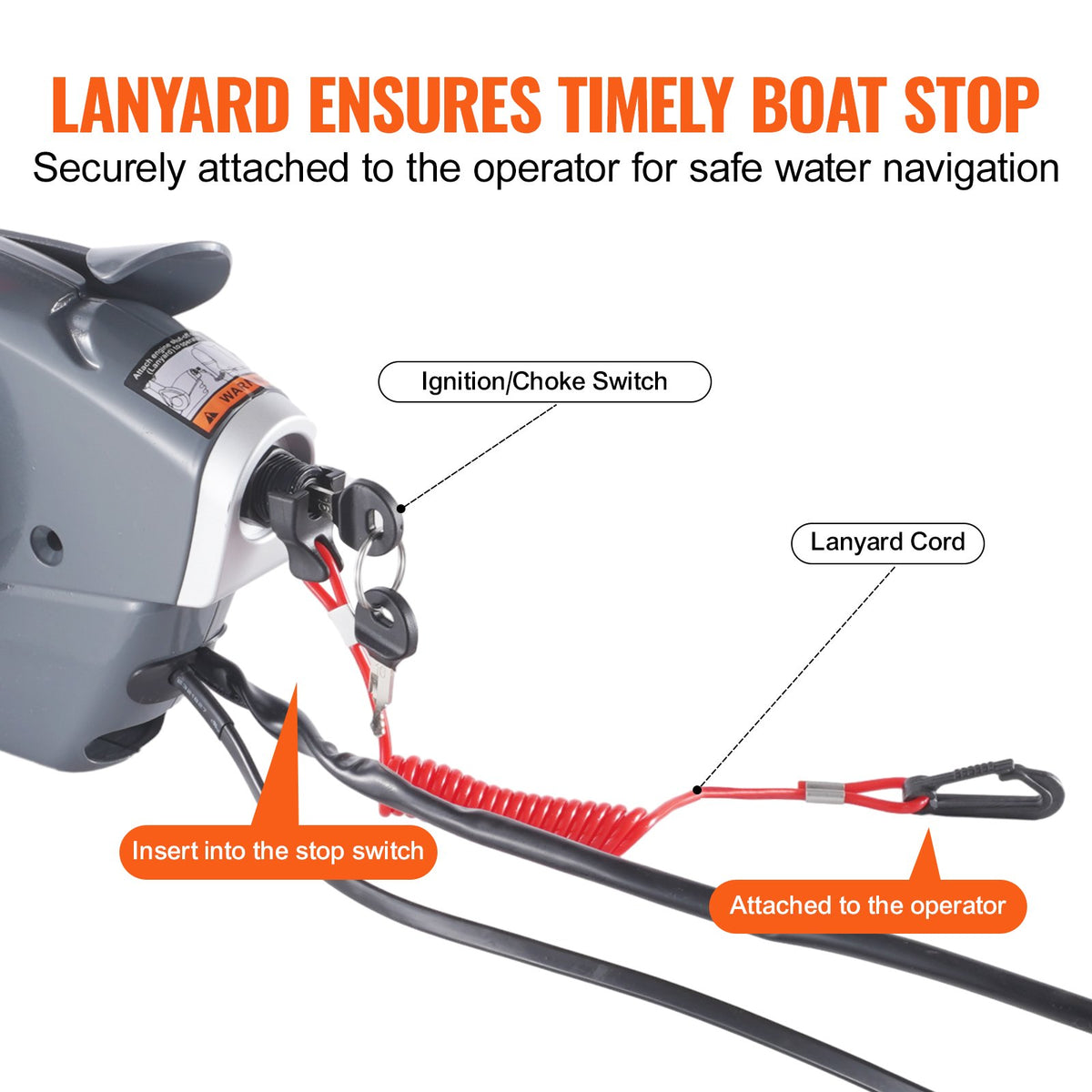 VEVOR Boat Throttle Control