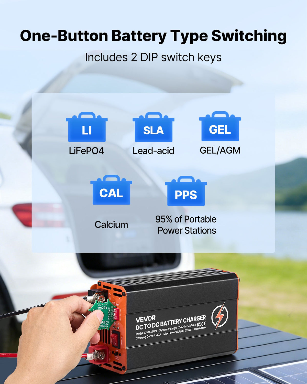 VEVOR DC to DC Charger with MPPT, 520W, 40A On-Board Battery Charger, Solar Panel/Alternator Dual Input, Smart Multi-Stage Charging for LiFePO4 Lead-Acid Batteries, for RVs, Cars, Home Backup Power