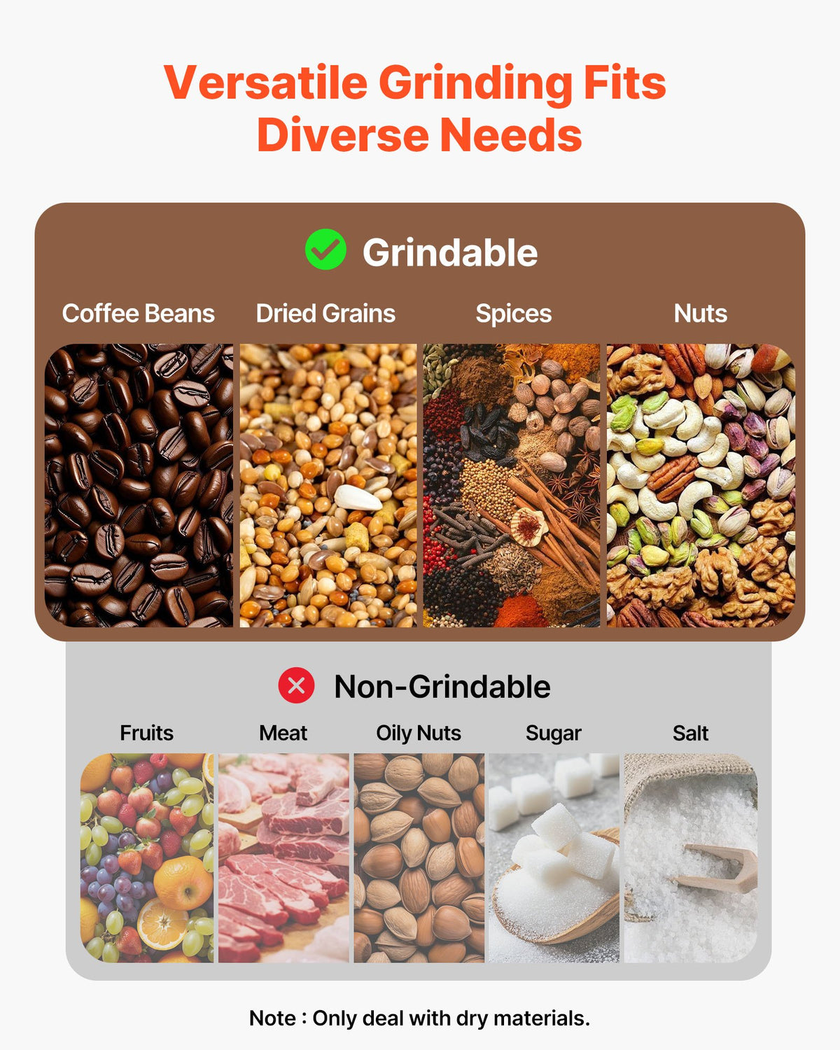 VEVOR Electric Grain Mill Grinder, 800g Commercial Spice Grinders, High Speed 2100W Stainless Steel Pulverizer Powder Machine, for Dry Grains, Spices, Cereals, Coffee, Corn & Pepper, Swing Type