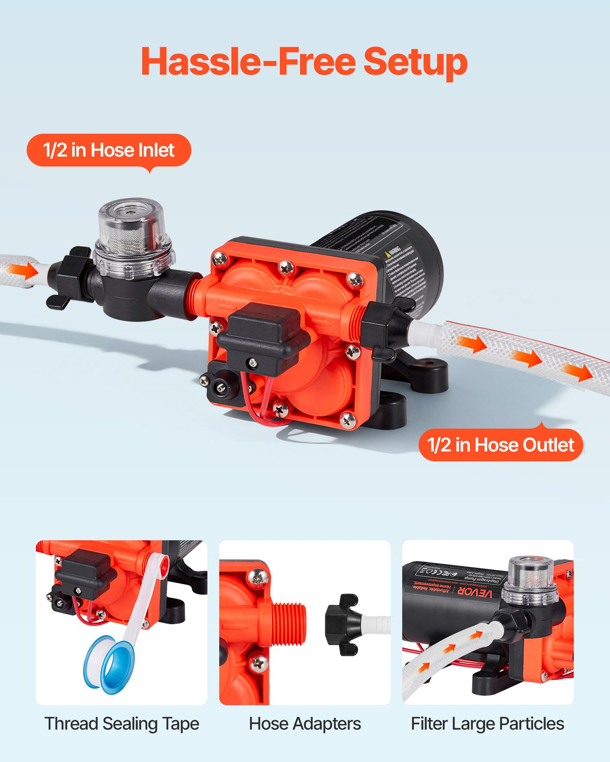 VEVOR RV Water Pump