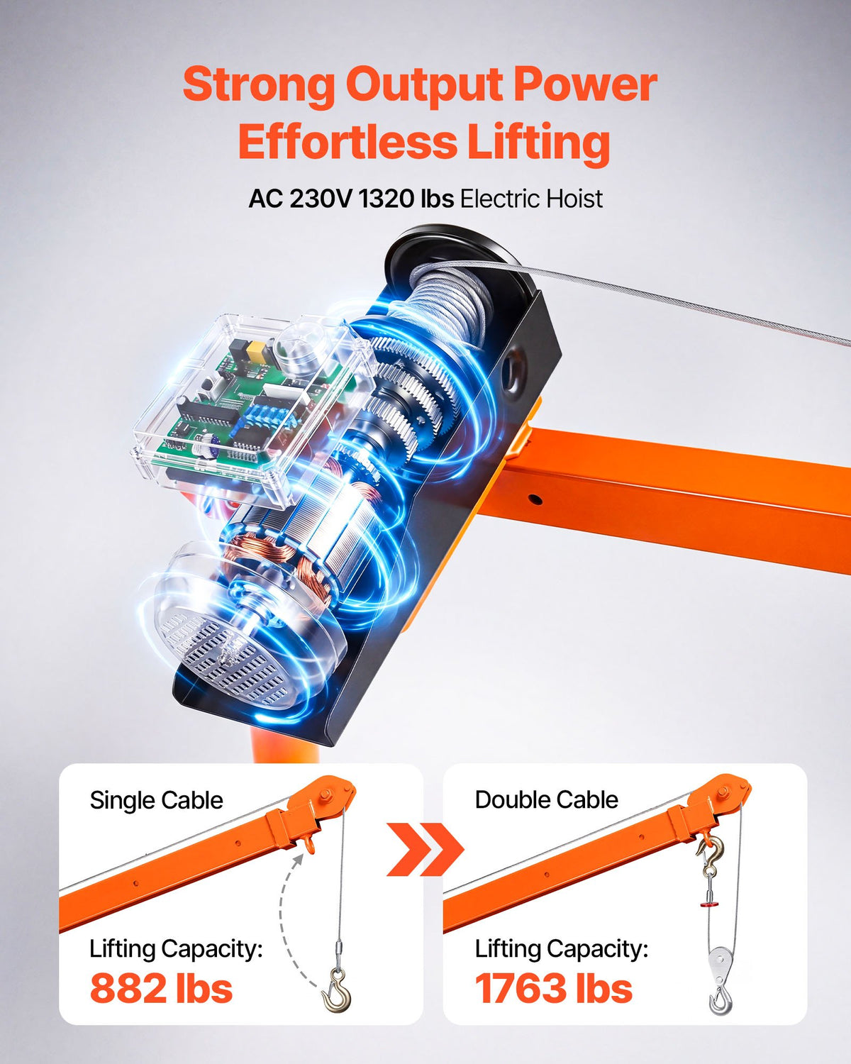 VEVOR Electric Truck Crane, 499 kg Pickup Truck Crane with PA800 Electric Hoist, 360° Rotating Telescopic Boom, Premium Galvanized Steel,Foldable Pickup Bed Jib Hoist for Machine Lumber Lifting
