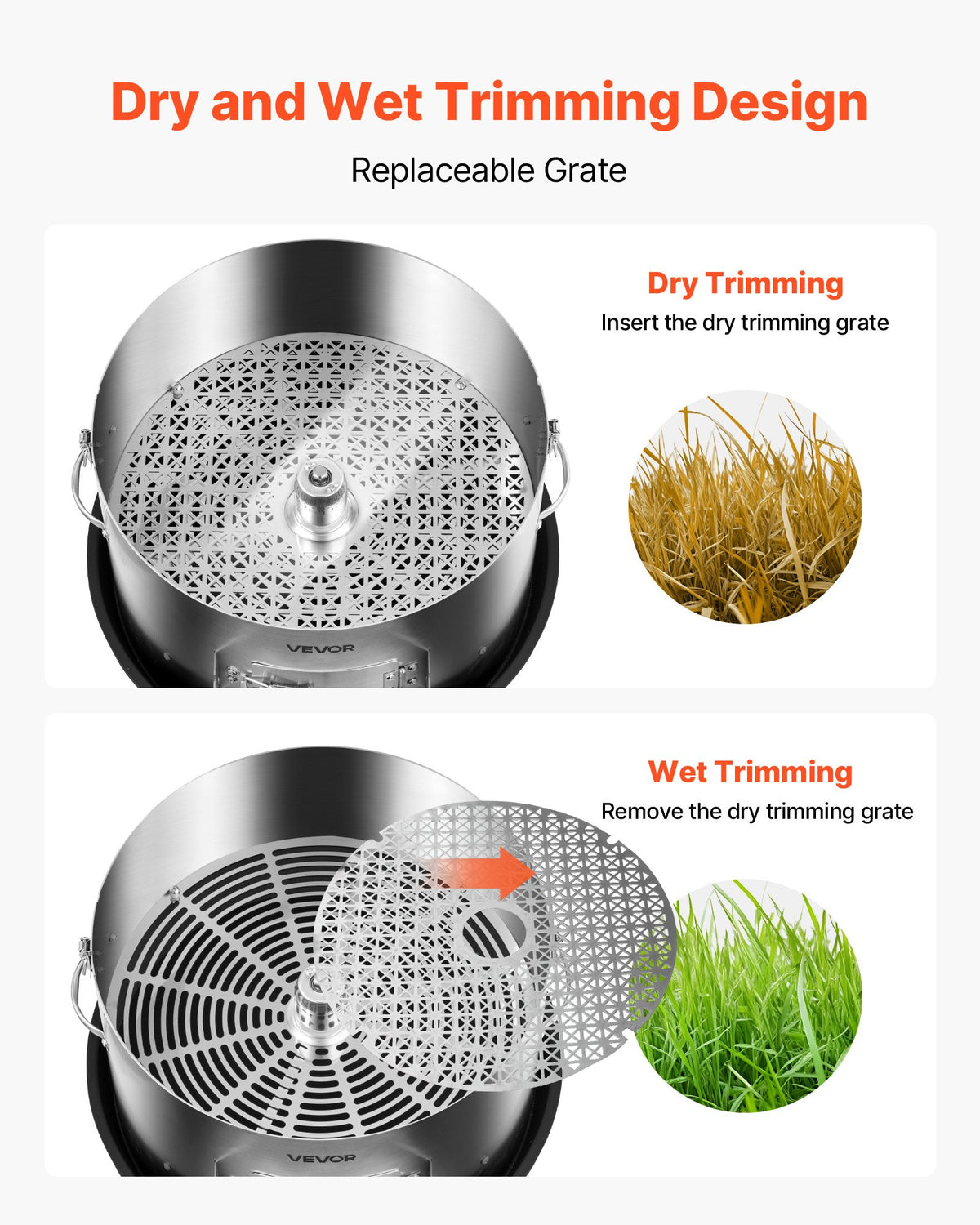 VEVOR Electric Bud Leaf Trimmer, 2-in-1 Manual & Electric, 370mm  Bud Trimmer with Stainless Steel Blades, Visual Cutting, Wet & Dry Hydroponic Cutting Machine with Tray, for Plant Buds Flowers