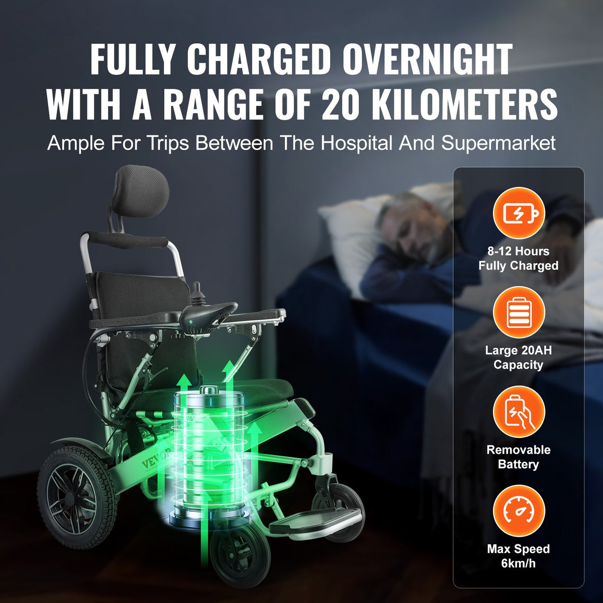 VEVOR Foldable Electric Wheelchair Motorized 300 lbs/136 kg Adjustable Backrest 20 in/50.8 cm W
