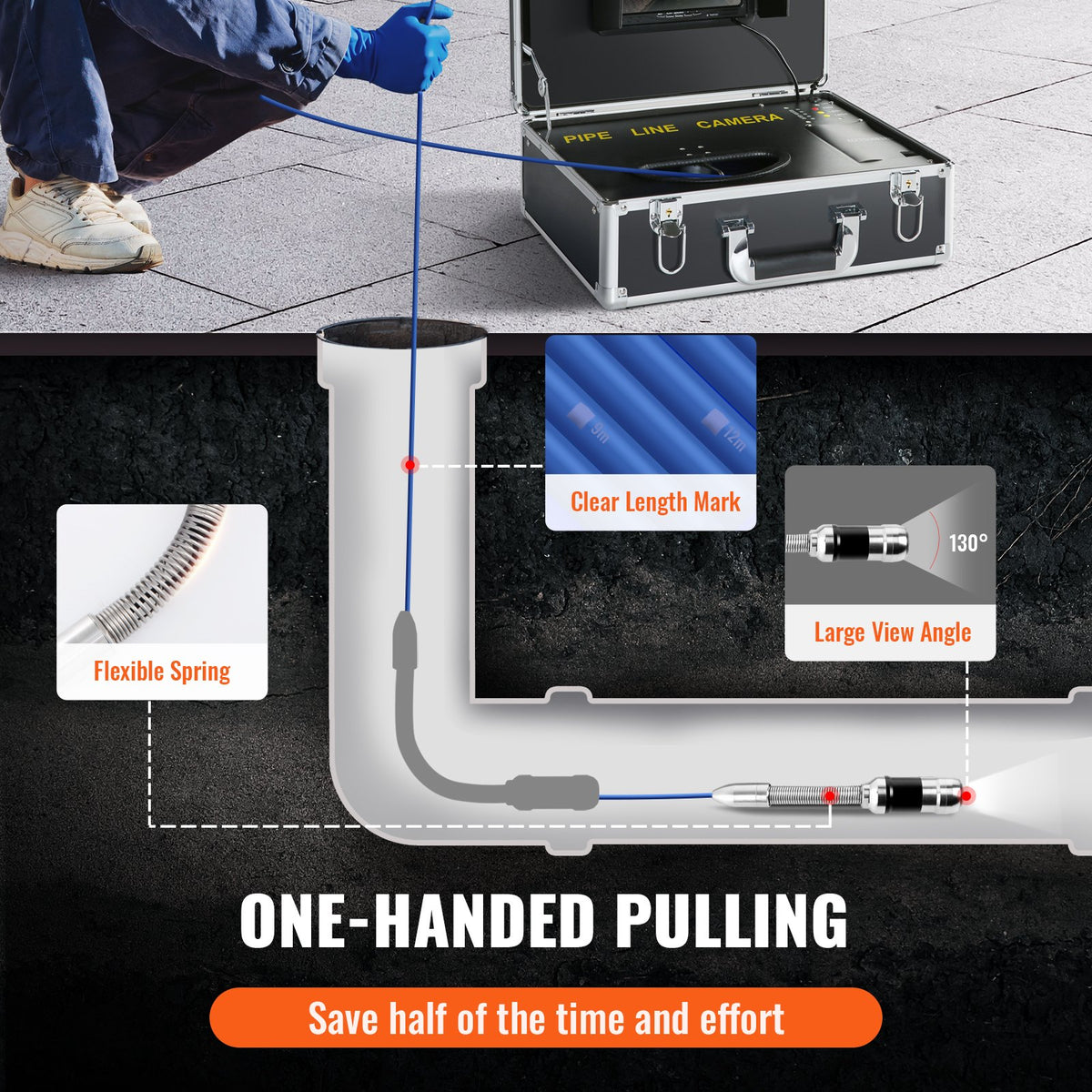 VEVOR Sewer Camera Pipe Inspection Camera 17.8 cm 1000TVL Camera 30.5m w/Locator 512Hz