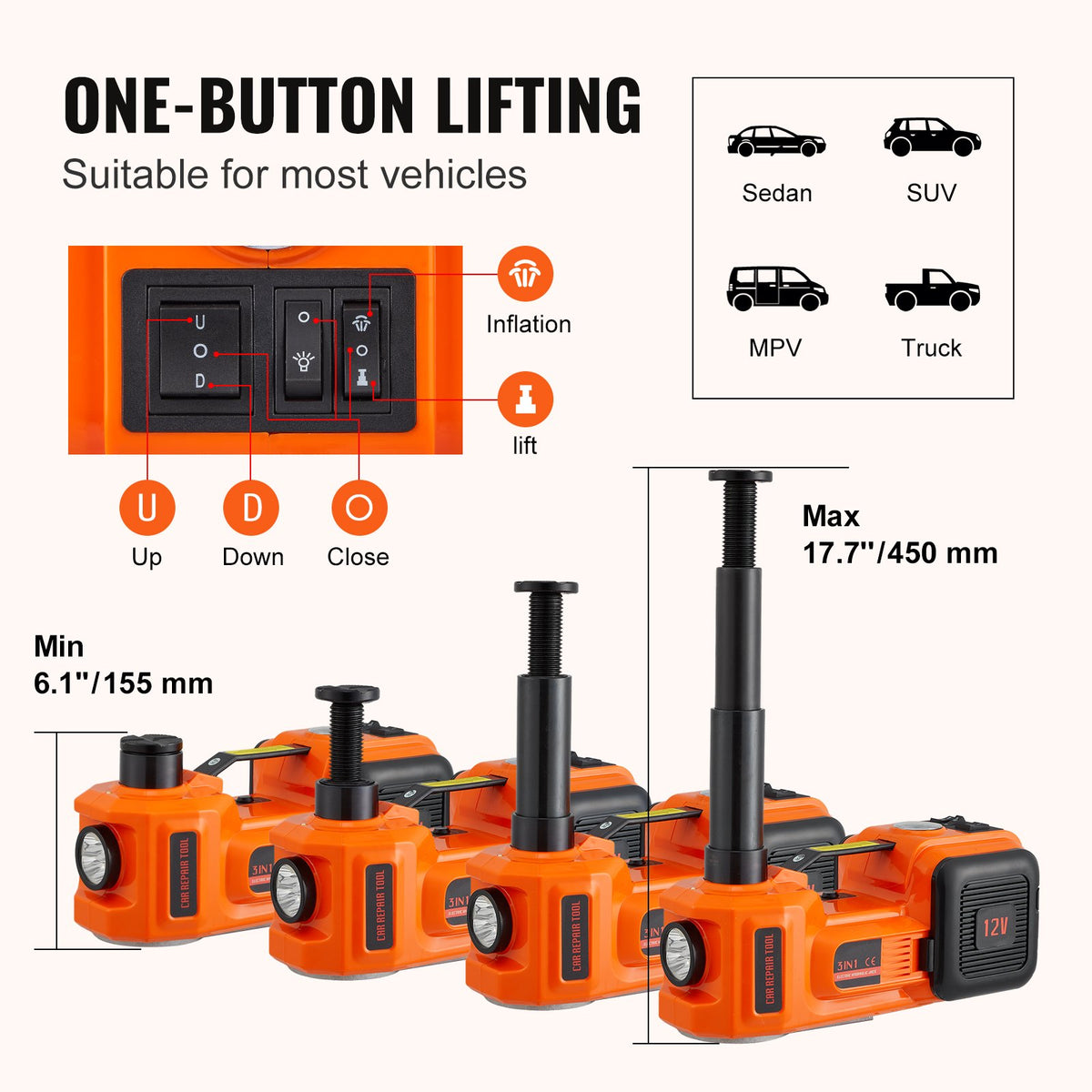 VEVOR Electric Hydraulic Car Floor Jack 5 Ton 12V w/Impact Wrench Inflator Pump