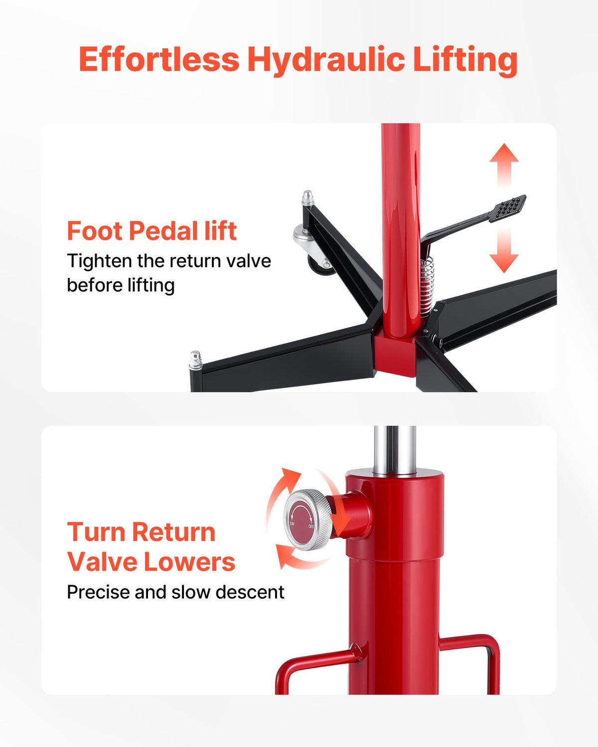 VEVOR Hydraulic Transmission Jack