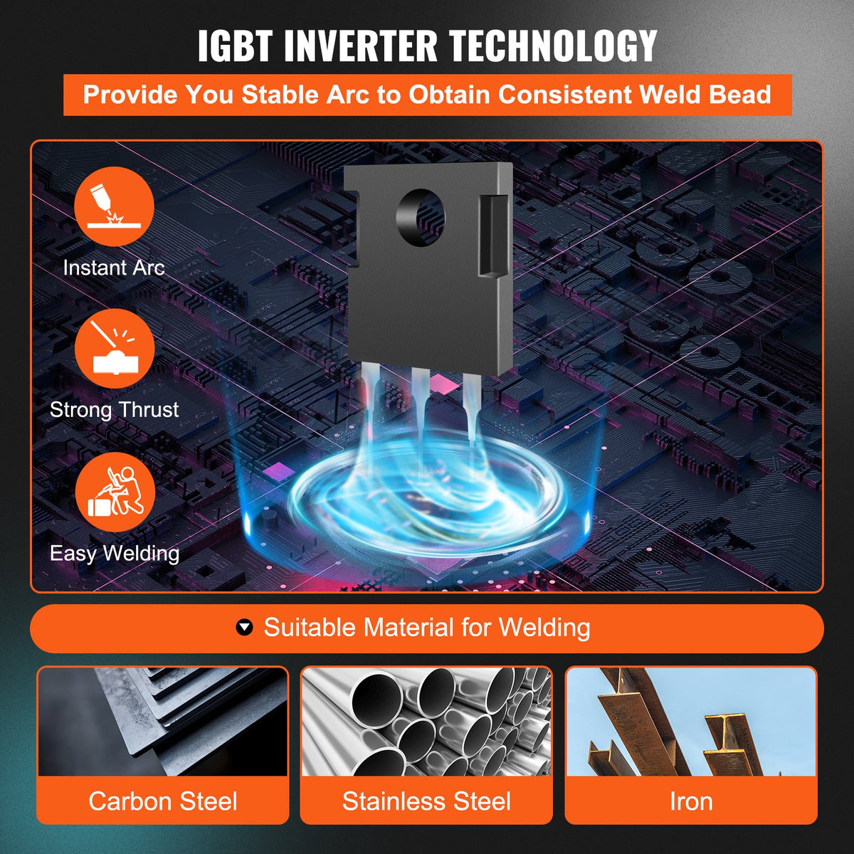 VEVOR MIG Welder 200 Amp MIG TIG Arc Welder 3 in 1 Welder Welding Machine 220V TIG Welder Lift ARC Welder MMA Stick IGBT DC Inverter Welder Digital Display Combo Welding Machine