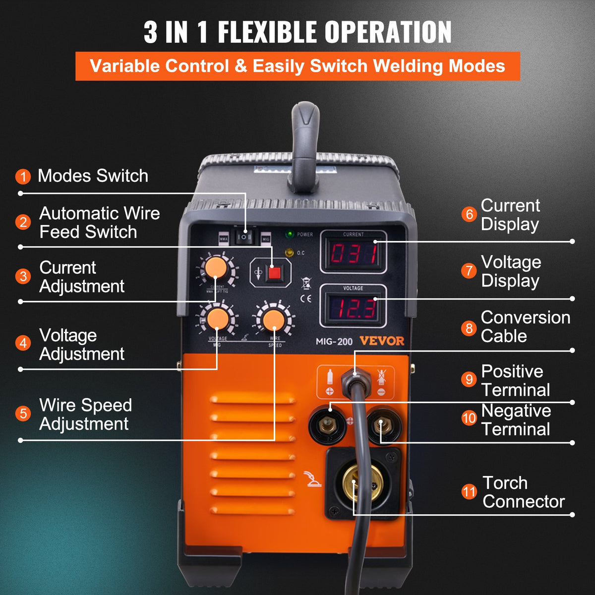 VEVOR MIG Welder 200 Amp MIG TIG Arc Welder 3 in 1 Welder Welding Machine 220V TIG Welder Lift ARC Welder MMA Stick IGBT DC Inverter Welder Digital Display Combo Welding Machine