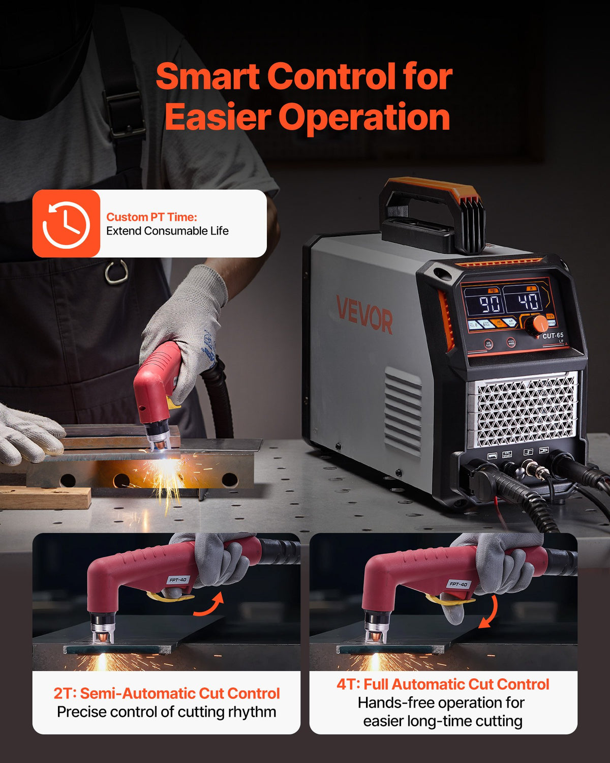 VEVOR Plasma Cutter, 65A Non-Touch Pilot Arc Plasma Cutting Machine Non-High Frequency - with 2T/4T Function & Adjustable PT Time, Digital Display IGBT Inverter for Home Repairs, Workshops