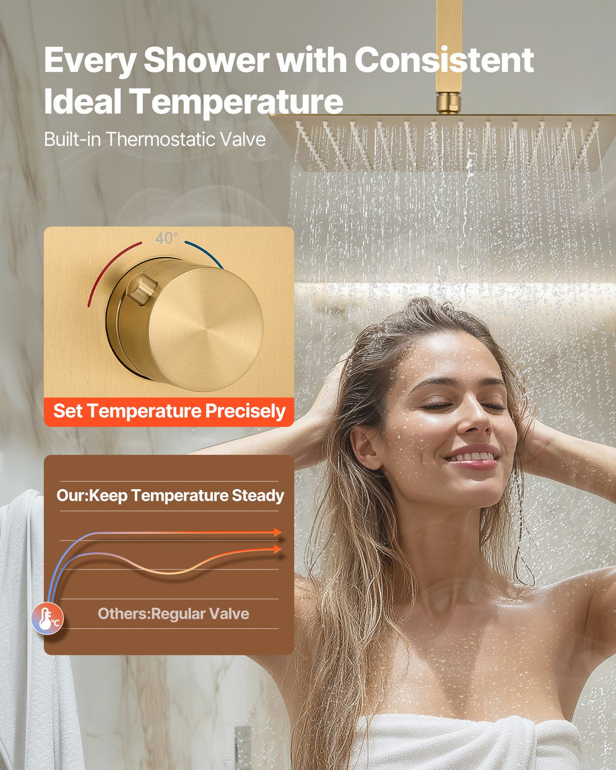 VEVOR Shower Faucet Set, 305 mm Thermostatic Ceiling Mount Rainfall Shower System with 152 mm Wall Mount Head and 2 in 1 Handheld Spray, 3-Function Dual Rain Head Brass Valve Trim Kit, Brushed Gold