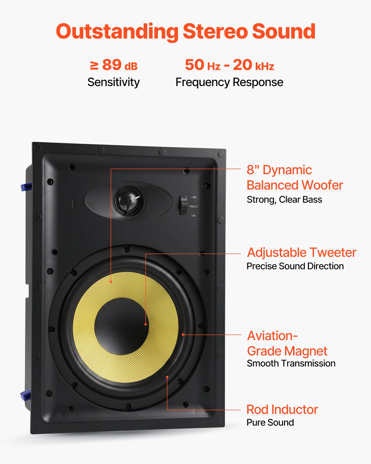 VEVOR In-Wall Speakers, 203.2mm, In Wall Speaker System with Paintable Grille, Hi-Fi Sound, 200W Peak, 2-Way Rectangular Speakers, for Damp Humid Indoor Placement, Bath, Kitchen, Covered Porch, 1 Pair