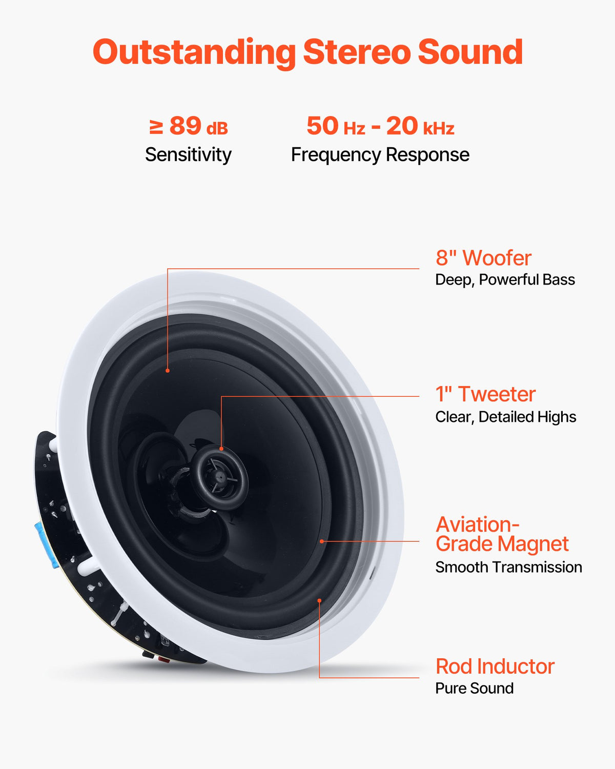VEVOR Bluetooth Ceiling Speakers, 203.2mm, In Ceiling & In-Wall Speaker System with Amplifier, 2-Way Flush Mount Speakers, for Damp Humid Placement, Home Theater, Living Room, or Covered Patio, 1 Pair