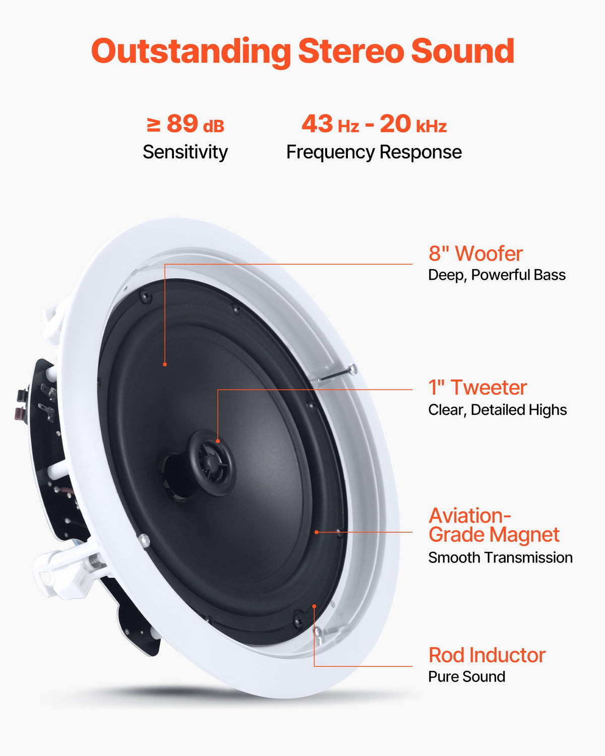 VEVOR In Ceiling Speakers, 203.2 mm, In-Ceiling & In-Wall Speaker System, Hi-Fi Sound, 150W Peak, 2-Way Flush Mount Speakers, for Damp Humid Placement, Home Theater, Living Room, Covered Patio, 1 Pair