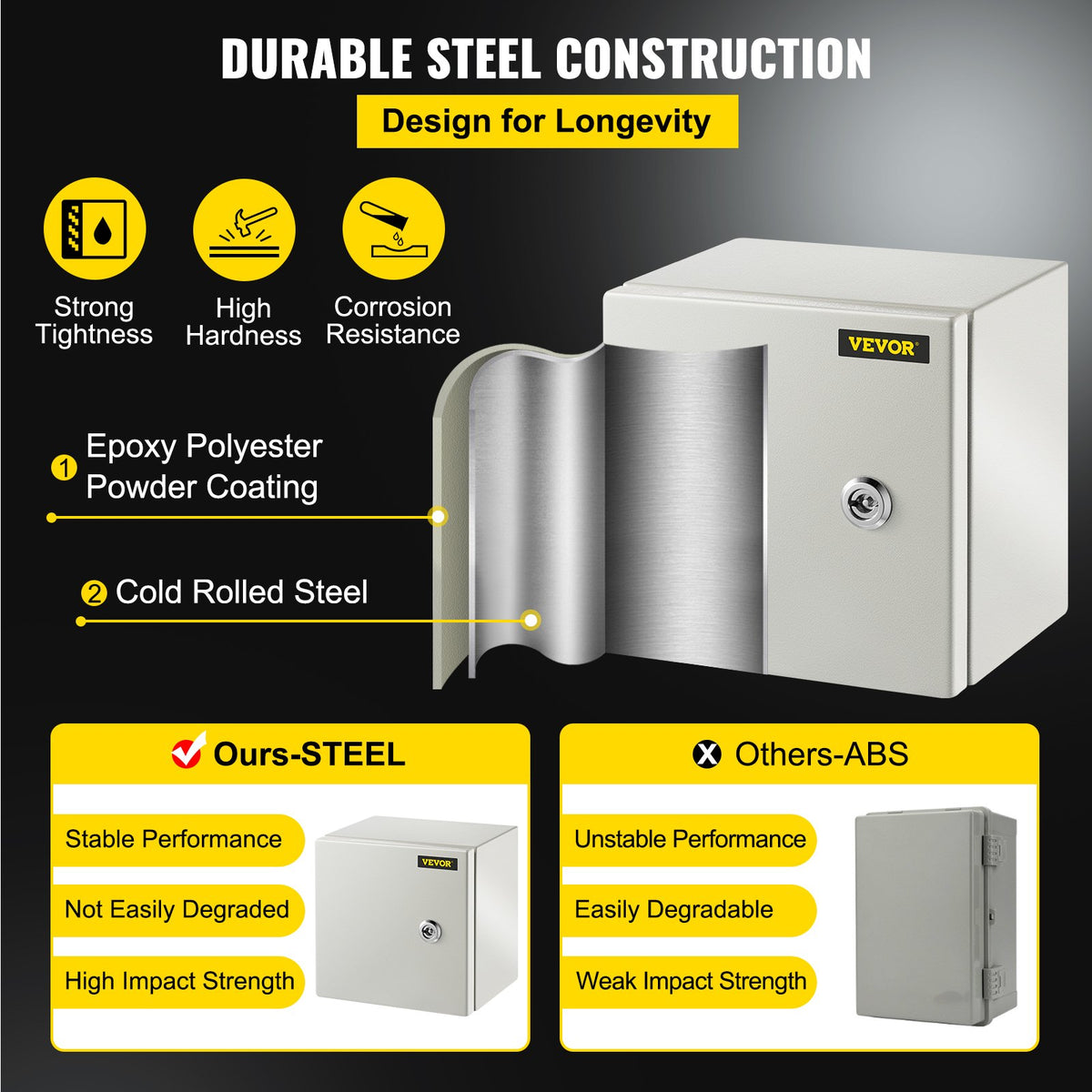VEVOR NEMA Steel Enclosure, 20x20x15 cm NEMA 4X Steel Electrical Box, IP66 Waterproof & Dustproof, Outdoor / Indoor Electrical Junction Box