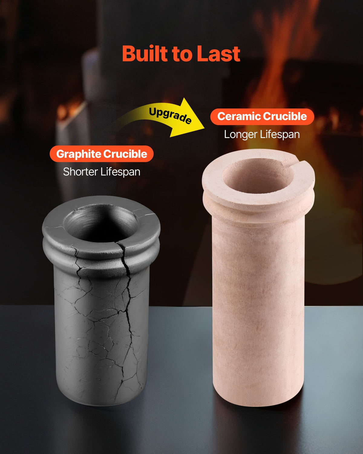 VEVOR Electric Melting Furnace, 1350W Electric Melting Furnace Kit, 2102℉/1150℃ Metal Smelting Machine with 3kg Ceramic Crucible, Gold Smelting Kit for Jewelry Making, Metal Bars, Metal Components