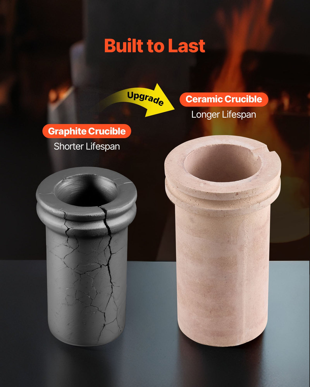 VEVOR Electric Melting Furnace, 1500W Electric Melting Furnace Kit, 2102℉/1150℃ Metal Smelting Machine with 5kg Ceramic Crucible, Gold Smelting Kit for Jewelry Making, Metal Bars, Metal Components