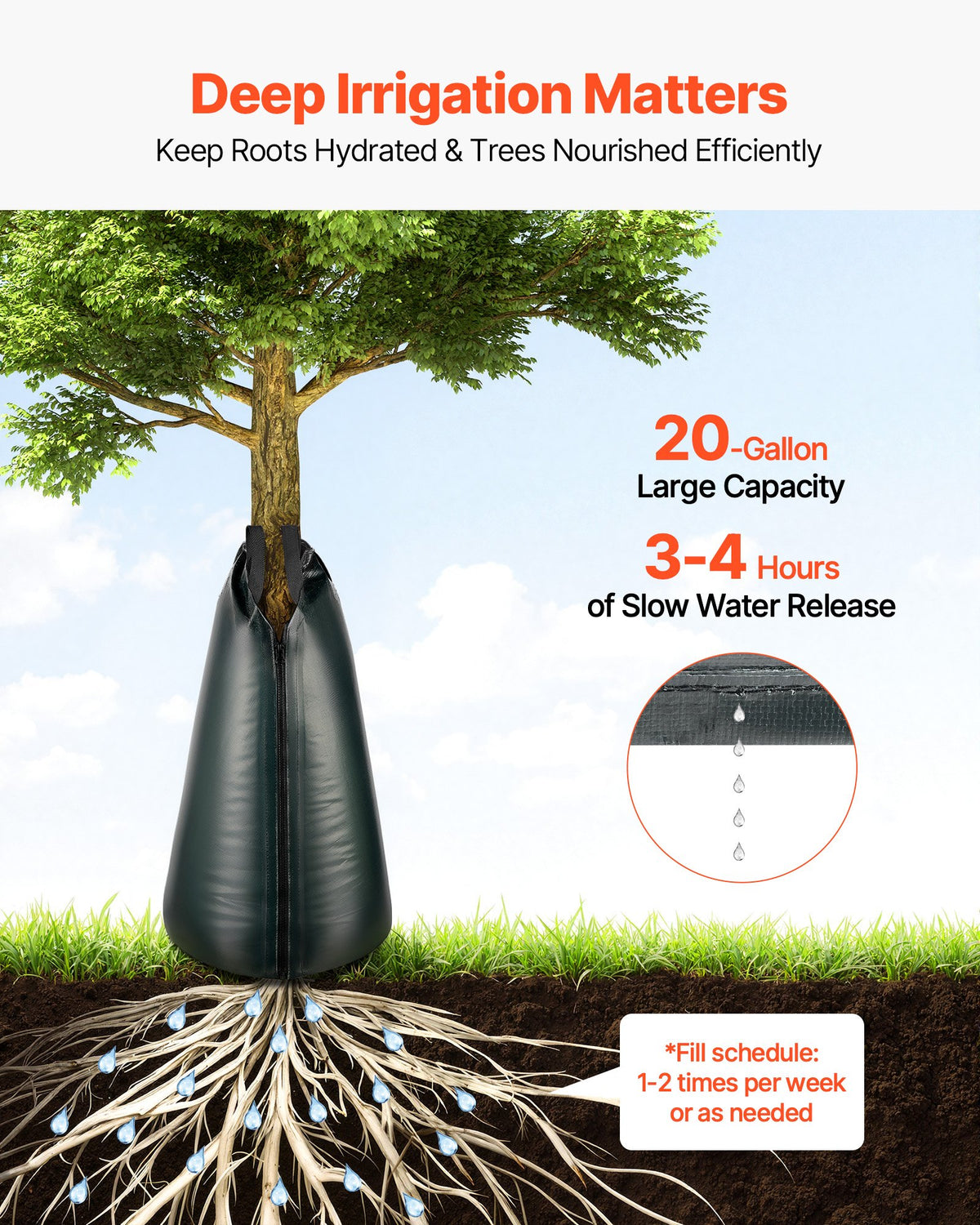 VEVOR 75.7 L Tree Watering Bags, 8 Pack 3-4 Hours Slow Release Gator Bags for Trees, Heavy Duty PE Tree Drip Irrigation Bag with Zipper, Durable & Reusable Deep Root Shrub Watering Bag