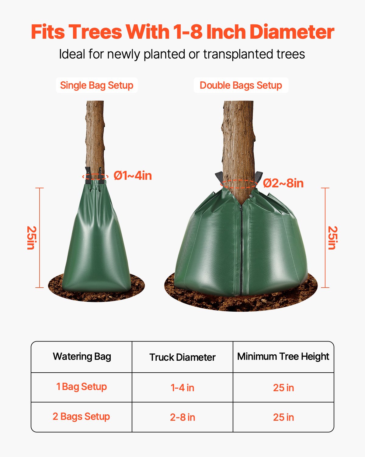 VEVOR Tree Watering Bag, 8 Packs 20 Gallons Watering Bags for New Trees, 5-9 Hours Slow Release Refillable Tree Drip Irrigation Bags with Zipper, Durable Tree Watering System for Deep Root Targeting