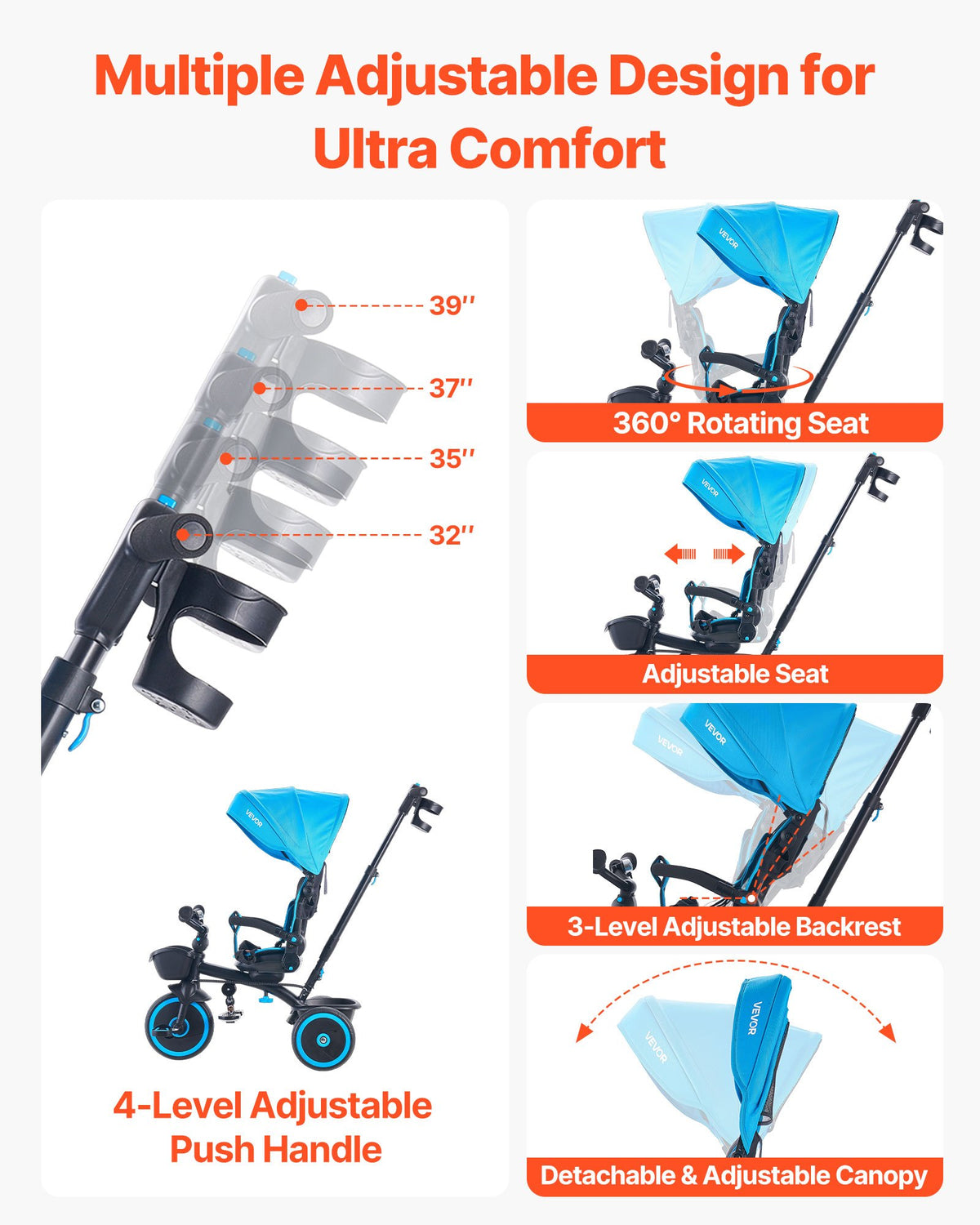 VEVOR Toddler Tricycle & Stroller for 1-5 Year Old, 6-in-1 Kids Trike with Parent Push Handle, Canopy, Adjustable Seat and Storage, Tricycle for Toddlers, Birthday Toy for Boys and Girls, Blue/Black