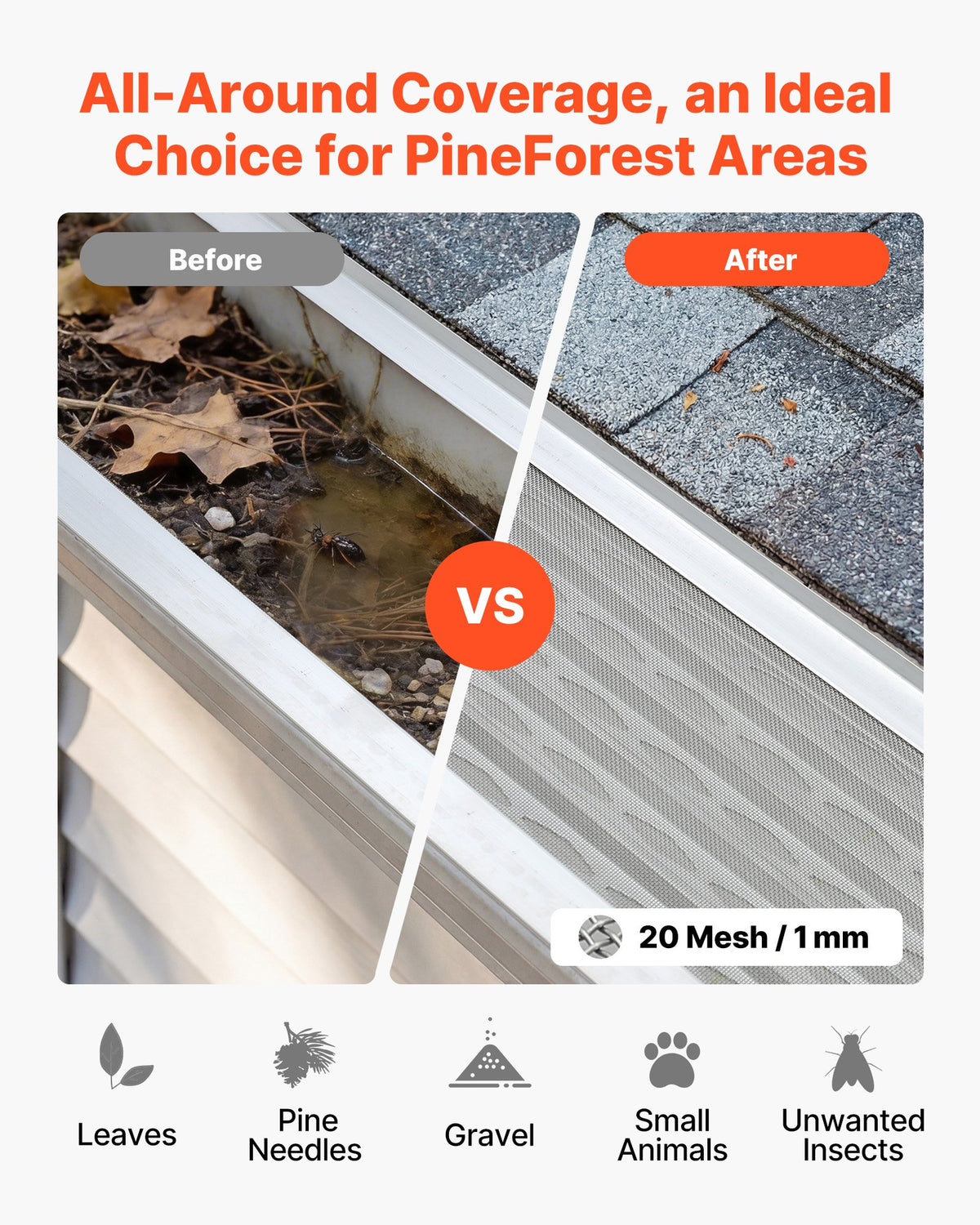 VEVOR Gutter Guard, 127mm Aluminum Gutter Cover with Stainless Steel Micro Mesh, Heavy-Duty 30.48m Length, 1.02mm Thickness, Leaf Guard for Debris and Pine Needles, Easy DIY, Screws Include, 20 PCS