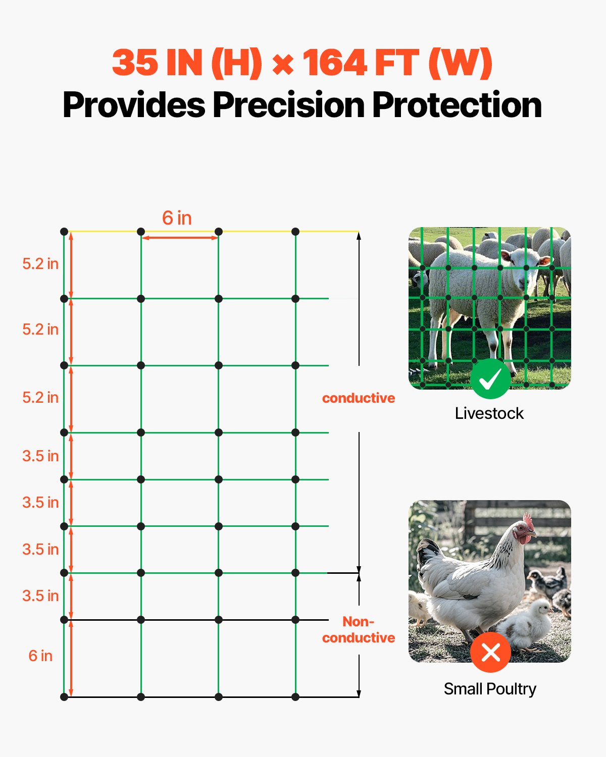 VEVOR Electric Fence Netting