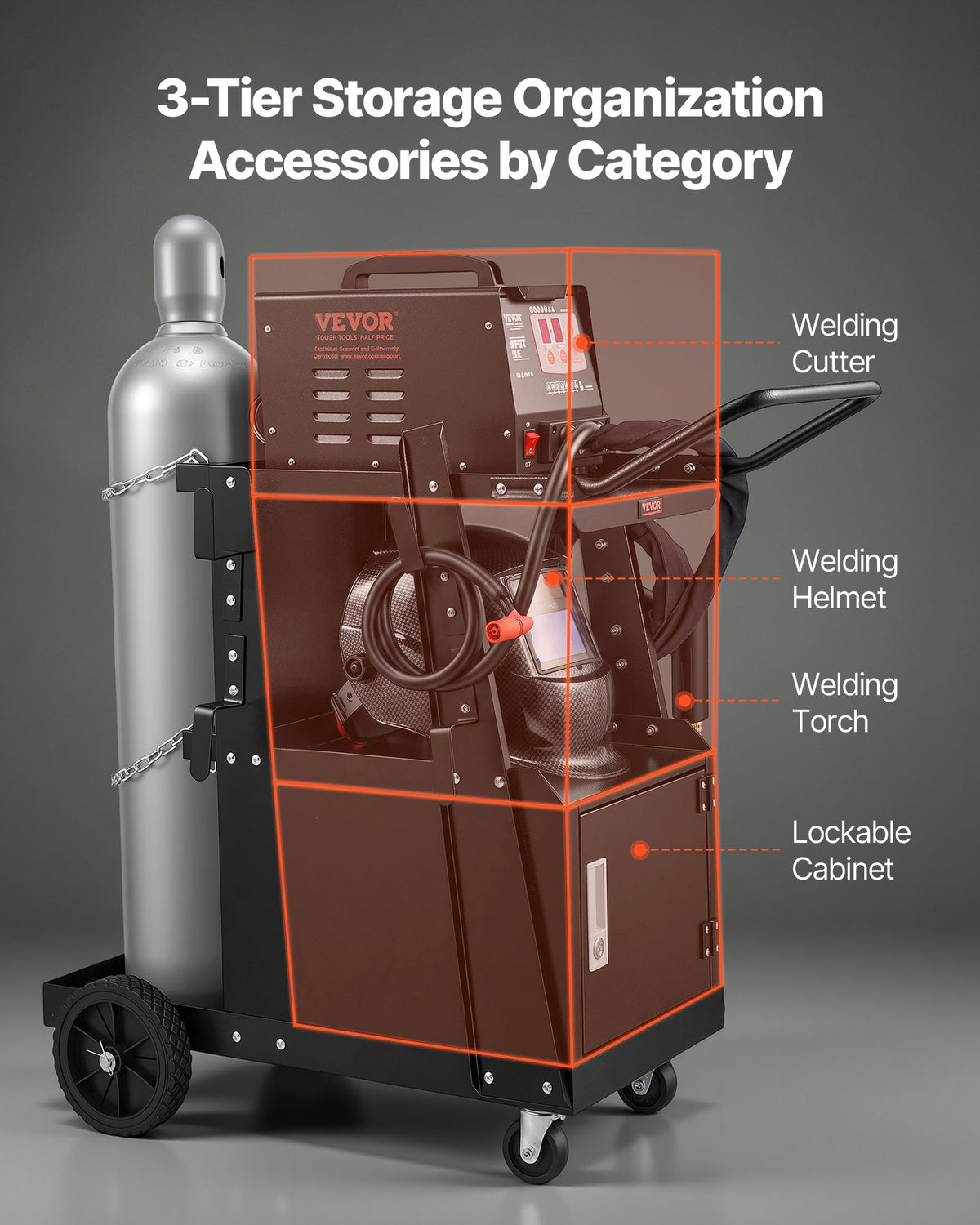 VEVOR Welding Cart, 2-Tier Heavy Duty Welder Cart with Anti-Theft Lockable Cabinet, 120.2 kg Weight Capacity, 360° Swivel Wheels, Tank Storage Safety Chains, Welding Cabinet for TIG, ARC, Plasma Cutter