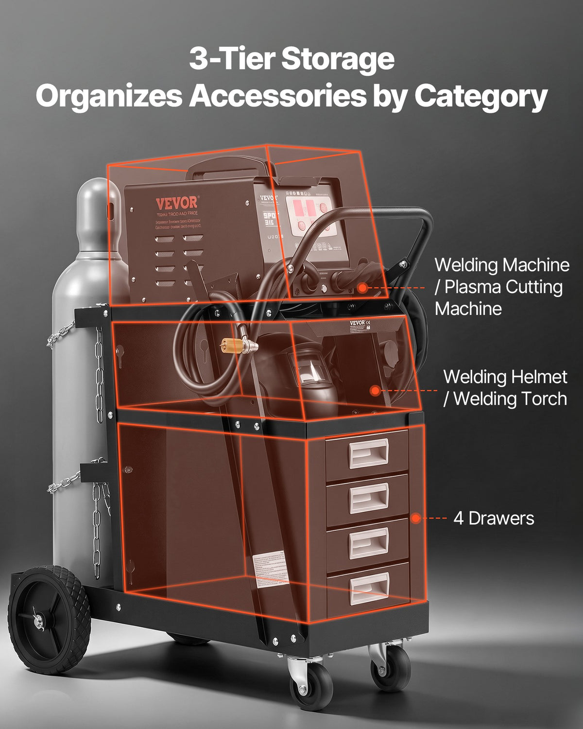 VEVOR Welding Cart, 2-Tier 4 Drawers Welder Cart with 120.2 kg Weight Capacity, 360° Swivel Wheels, Tank Storage Safety Chains, Heavy Duty Rolling MIG Welder Cart for Mig Welder and Plasma Cutter