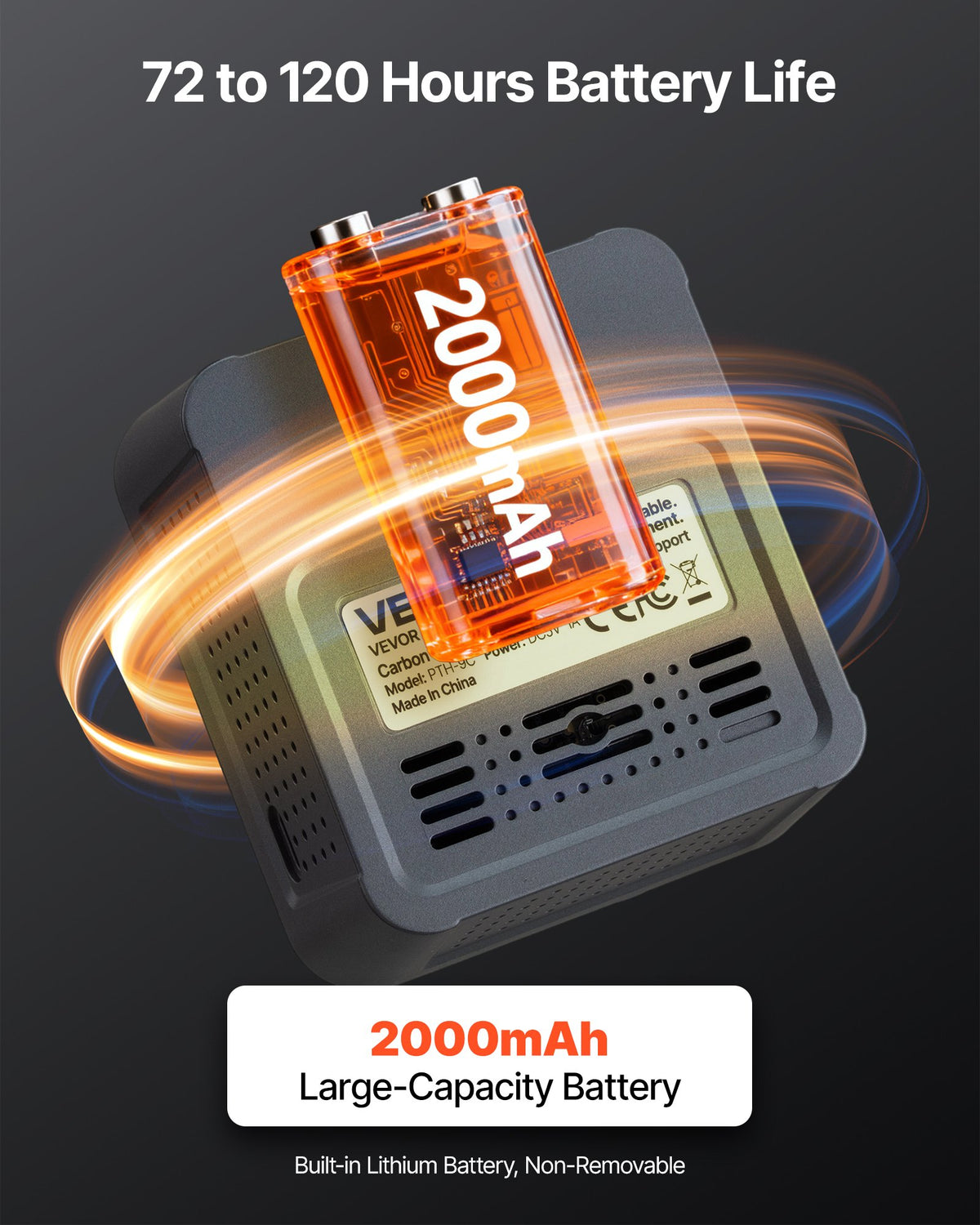 VEVOR Carbon Dioxide Monitor