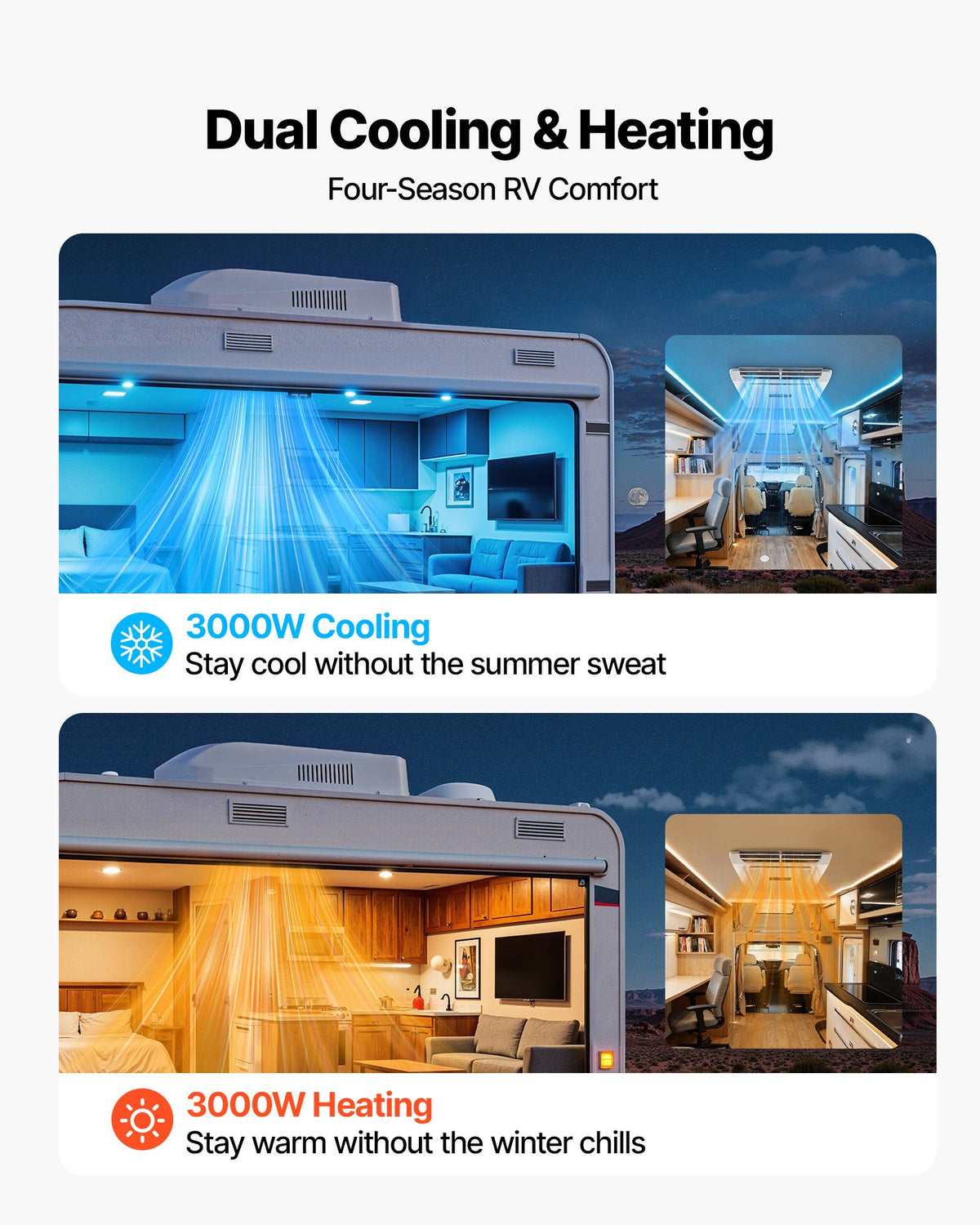 VEVOR RV Air Conditioner, 3600W RV AC Unit, 220V Non-Ducted Rooftop Air Conditioner with Heat Pump & Cooling, Variable Speed Easy Install Quiet AC Unit with ADB Button Control & Remote Control, White