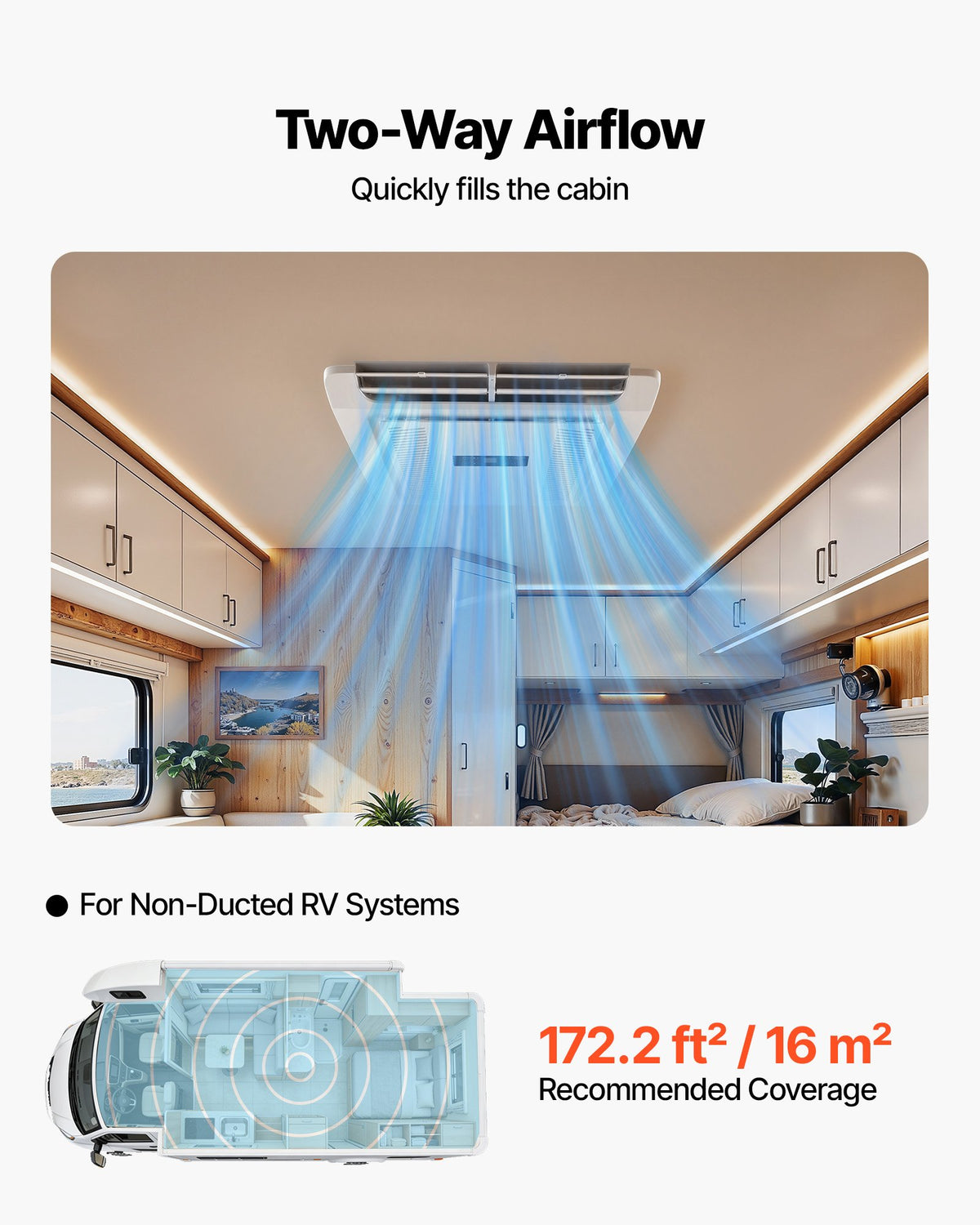 VEVOR RV Air Conditioner, 3600W RV AC Unit, 220V Non-Ducted Rooftop Air Conditioner with Heat Pump & Cooling, Variable Speed Easy Install Quiet AC Unit with ADB Button Control & Remote Control, White